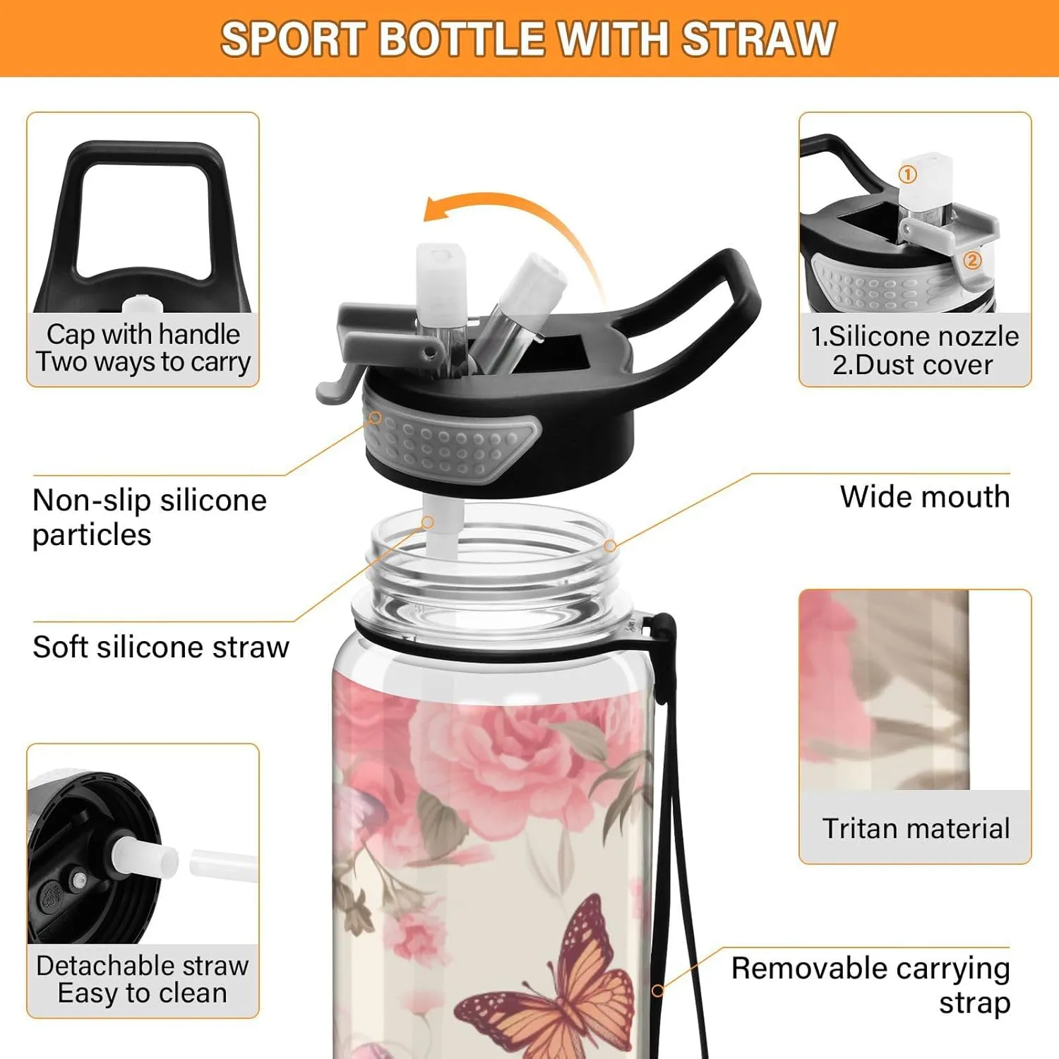 1000 ML Sports Water Bottle with Straw,Watercolor Pink Flower Butterfly Reusable Water Bottle Leak Proof,BPA Free,Tritan Drink Bottle with Straw for Office,School,Gym,Outdoor