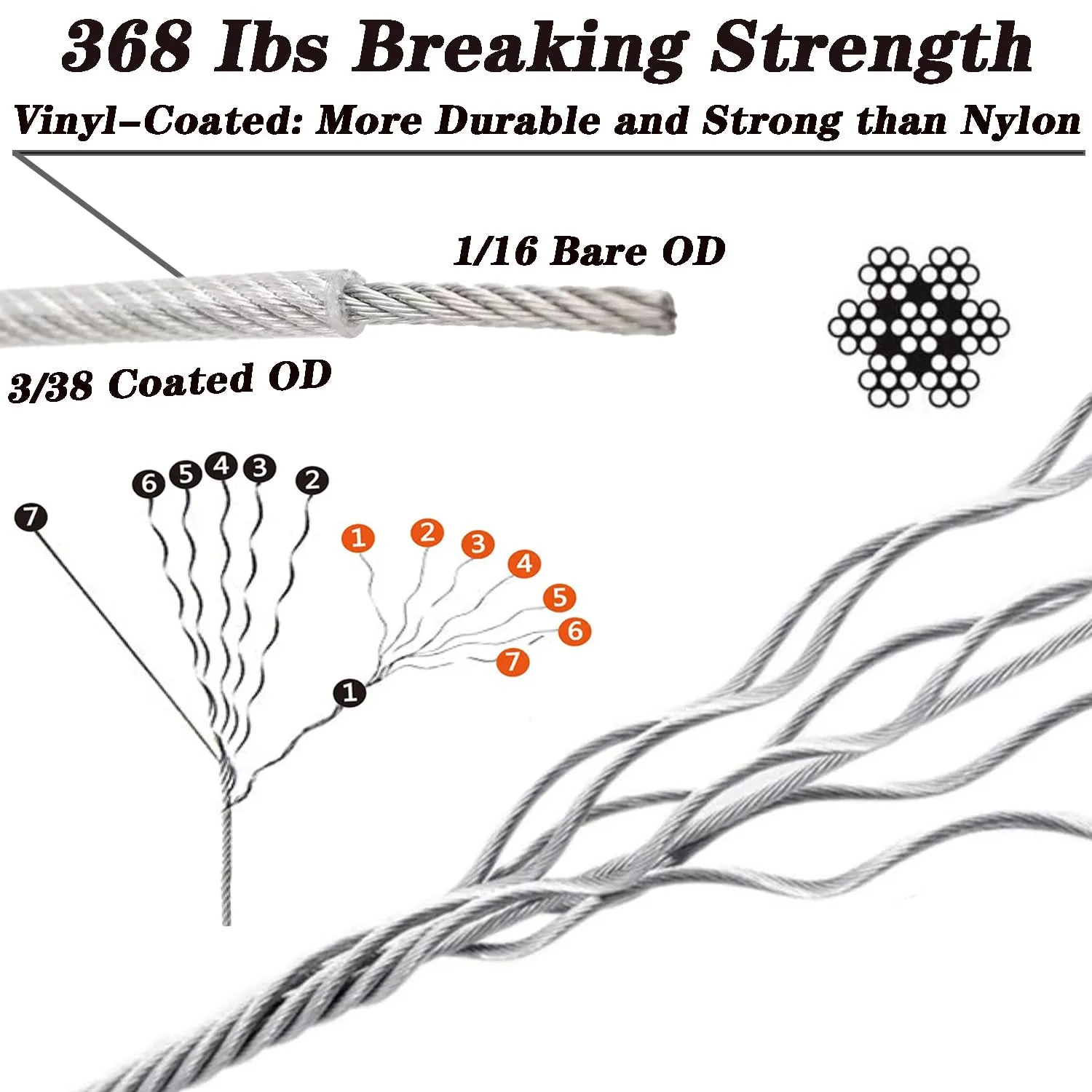 1/16 Wire Rope Kit,304 Stainless Steel Wire Cable 7x7 Strand Core 100ft Vinyl Coated Aircraft Cable,Outdoor String Lights Hanging Kit with Turnbuckles for Garden Cable Wire,Guy Wire Kit