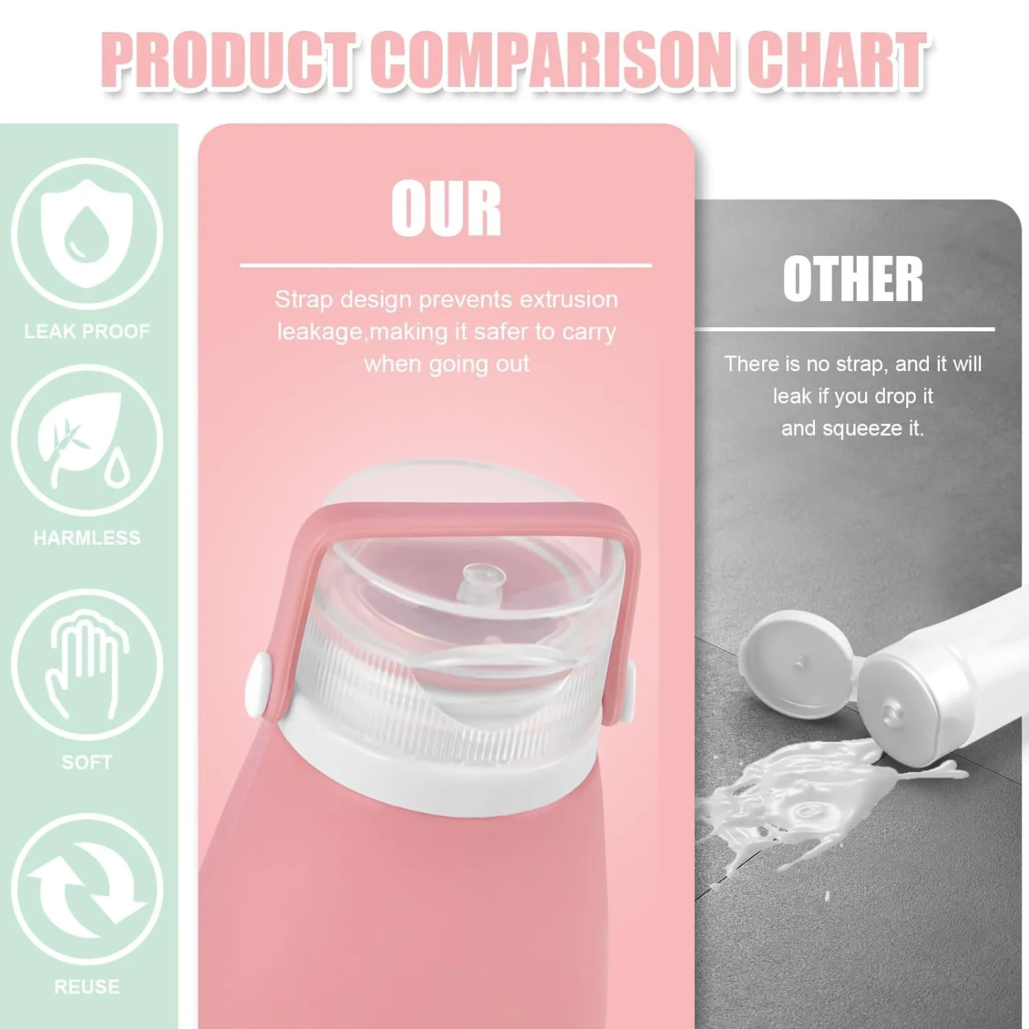 18 Pcs Travel Bottles for Toiletries Gym TSA Approved, Leak Proof with Bandage Silicone Squeezable 3oz for Toner Shampoo Conditioner Lotion Body Wash with Toothbrush Cover Tag and Wash Bag