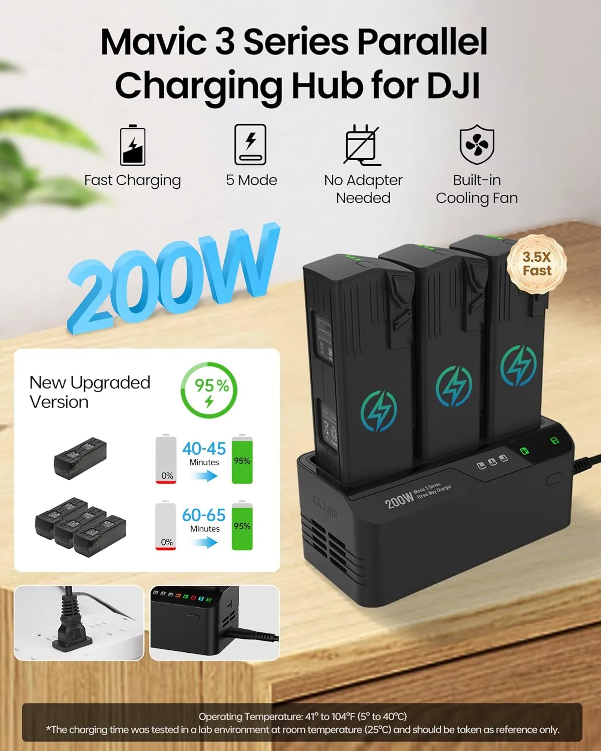 200W Mavic 3 Pro Battery Charging Hub, Mavic 3 Fast Charger for DJI Mavic 3/Pro/Classic/Cine/Pro Cine/Enterprise/Thermal Drone, Controller, Hub/Car Charger (3.5X Fast, Charge 3 Batteries: 1hr)