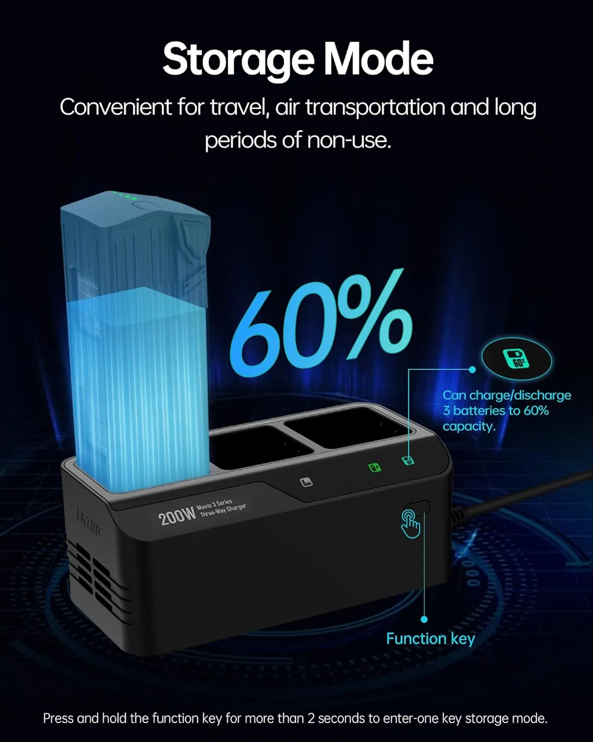 200W Mavic 3 Pro Battery Charging Hub, Mavic 3 Fast Charger for DJI Mavic 3/Pro/Classic/Cine/Pro Cine/Enterprise/Thermal Drone, Controller, Hub/Car Charger (3.5X Fast, Charge 3 Batteries: 1hr)
