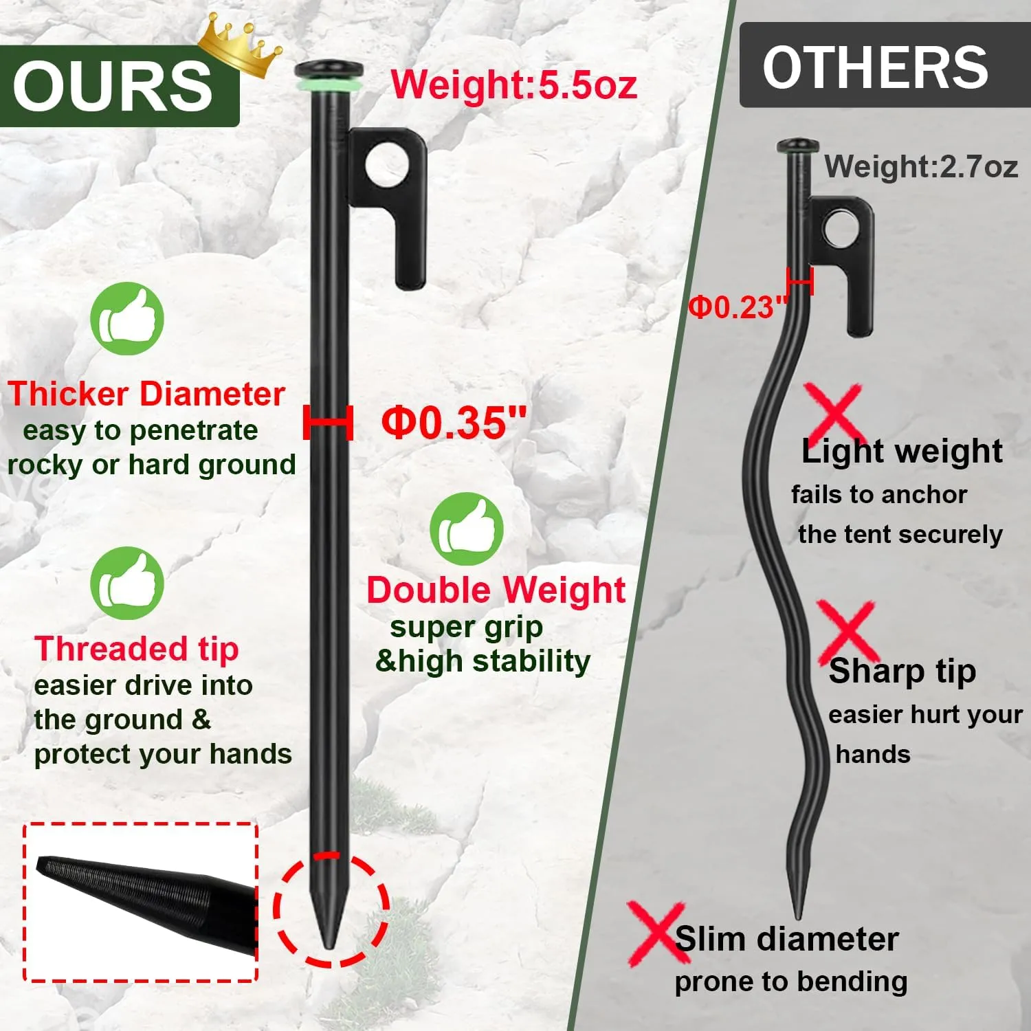20Pcs Tent Stakes, 12in/16in Heavy Duty Tent Stakes, 0.35" Dia. Forged Steel Stakes Heavy Duty for Tent Used on Rocks, Snowfield(20Pcs 12in Stakes)