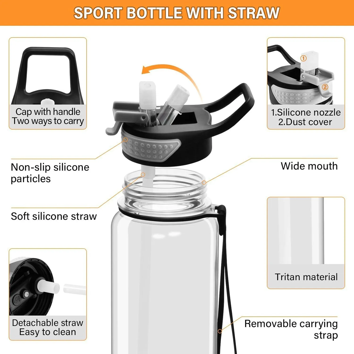 32 oz Water Bottle with Straw Lid White Leakproof BPA Free Tritan Water Jug with Carrying Strap for Women Men Sports Bottles for Gym Fitness Outdoor
