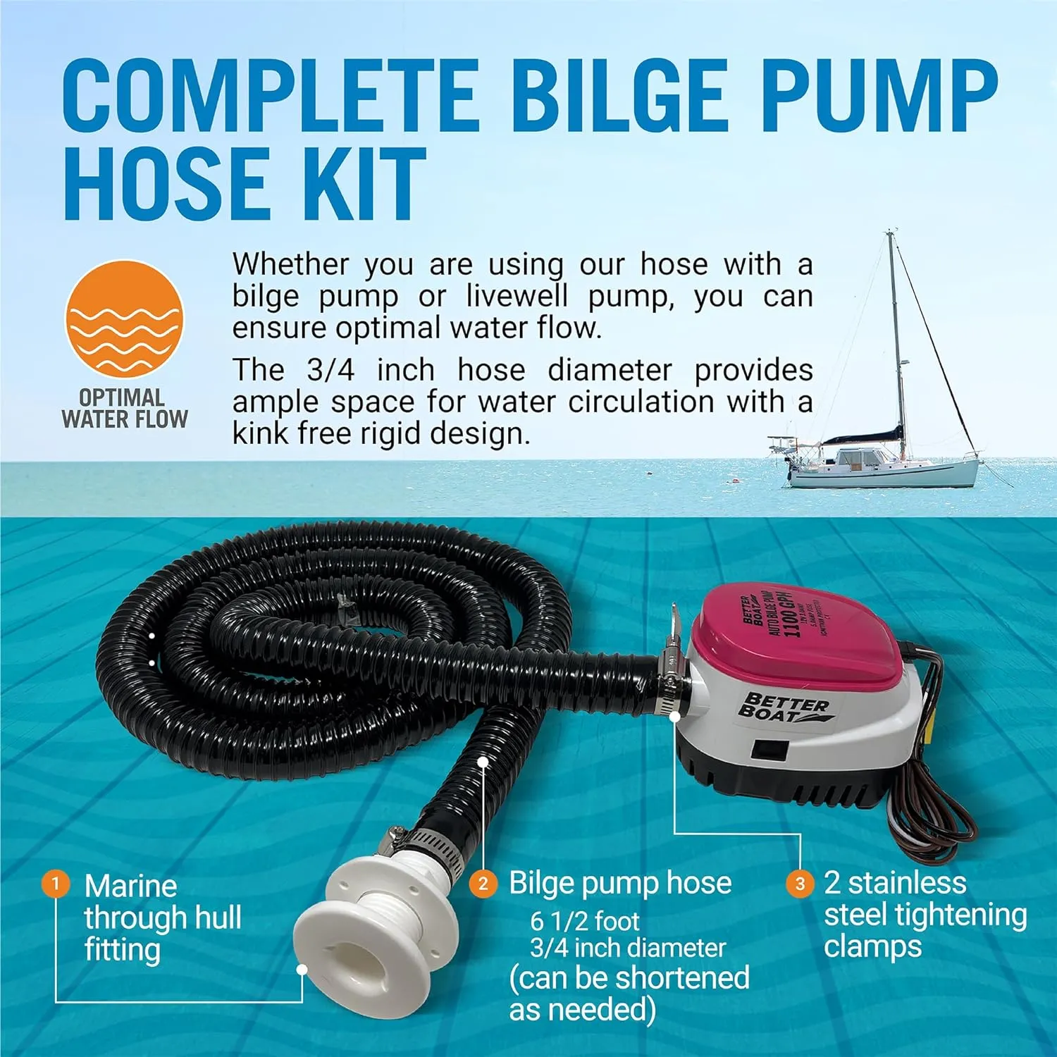 3/4 Bilge Pump Hose Kit, Includes 6.5 Ft Hose, Thru Hull Discharge Outlet Fitting, and Adapter, Compatible with 3/4 Inch Bilge Pump, Ideal for Boats and Jet Skis