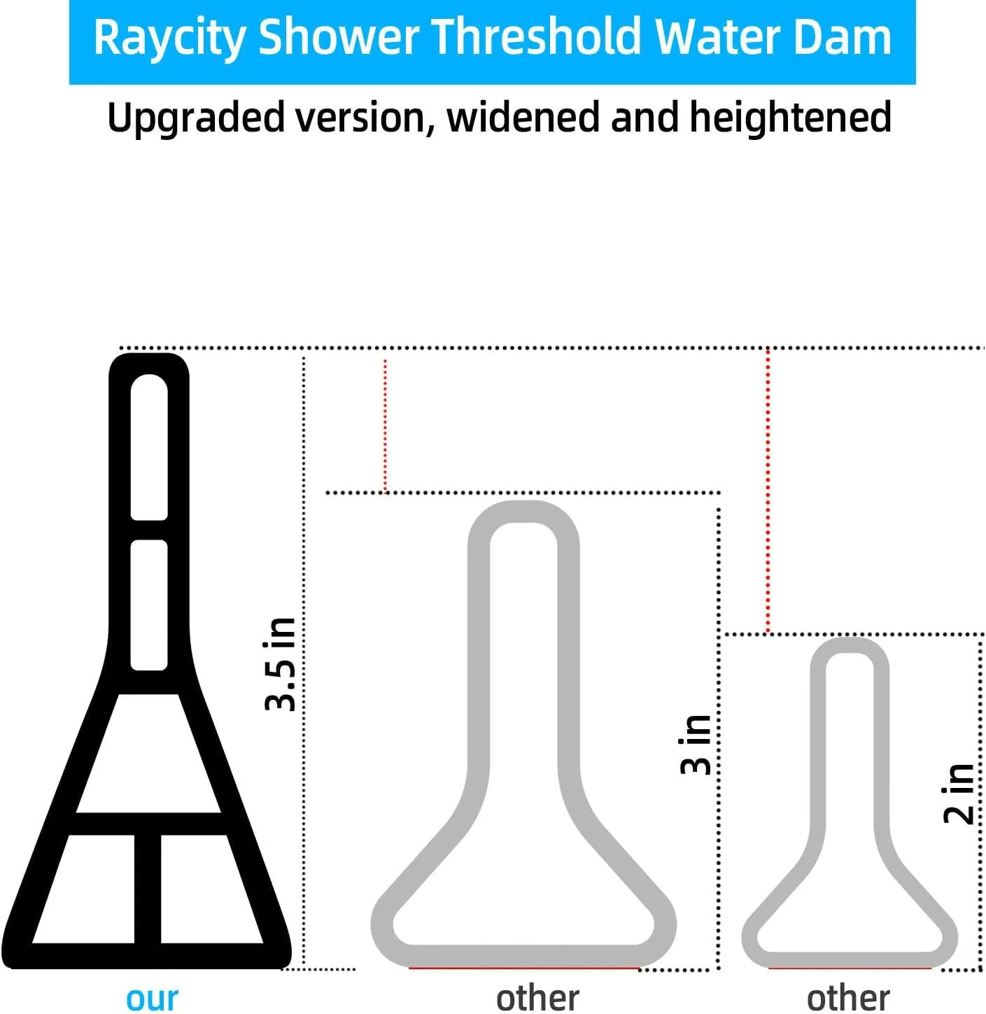 3.5" High Shower Threshold Water Dam, 59 IN Shower Water Splash Guard for Curbless Bath Shower Threshold Water Barrier Stopper for Wet and Dry Separation Bathroom and Kitchen (Black/4.9FT)