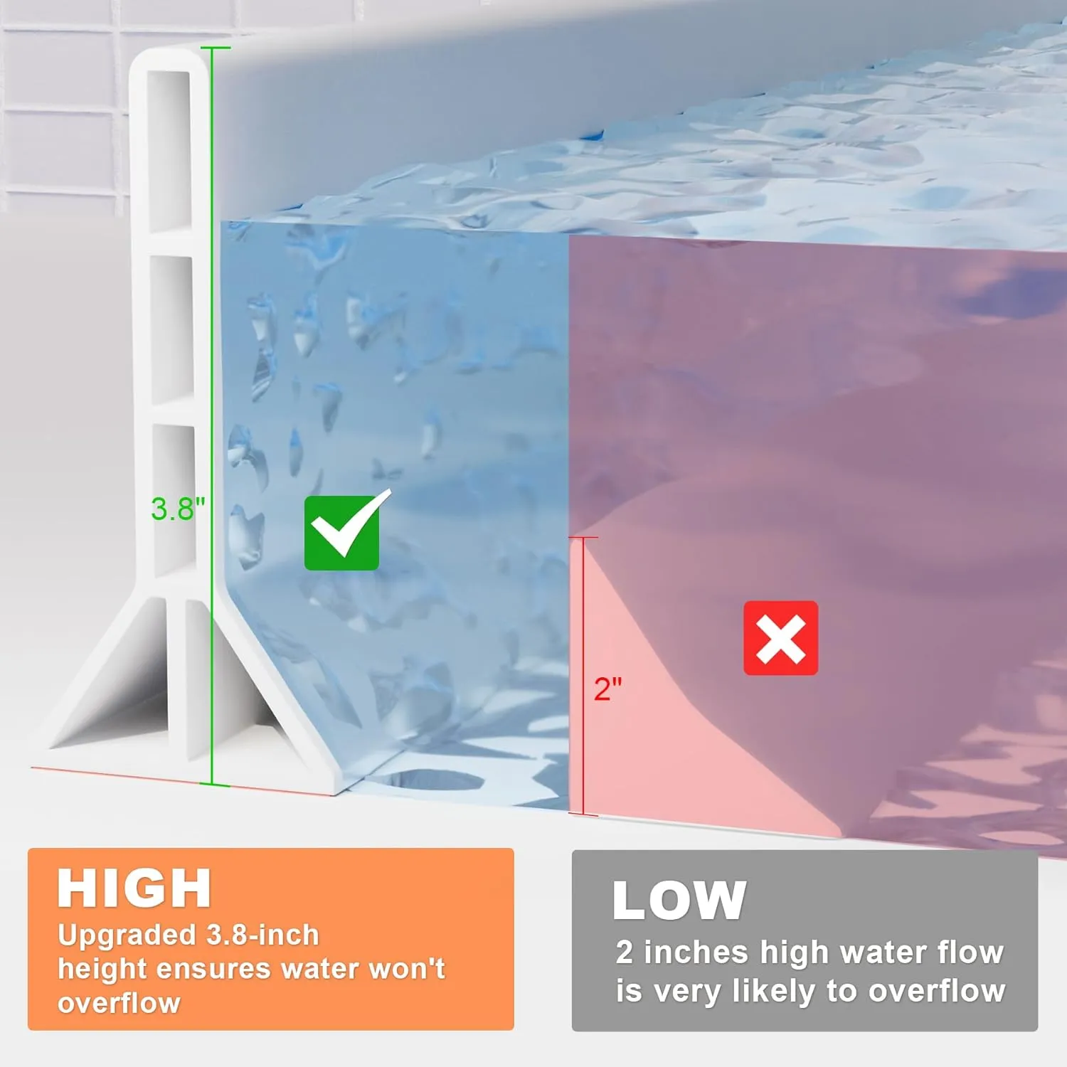3.8'' High Shower Threshold Water Dam Collapsible 70IN Shower Water Splash Guard for Shower Water Blocker for Wet and Dry Separation Bathroom and Kitchen (70 Inch)