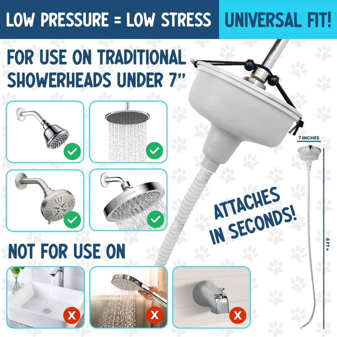 5-MinutePetBath Low Stress Dog Shower Attachment for Shower Head, Portable Pet Wash Station, Dog Washing Kit, Pet Shower Attachment, Epsom Salt Dog Spa, Shower Hose Attachment, Dog Wash - Blue