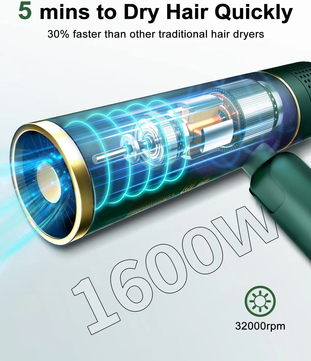 7MAGIC Fast-Drying Hair Dryer, Foldable Ionic with Storage Bag for Travel, Lightweight Portable Hairdryer for Women & Men, Negative, 2 Heating/Cold/2 Speed Settings, Green