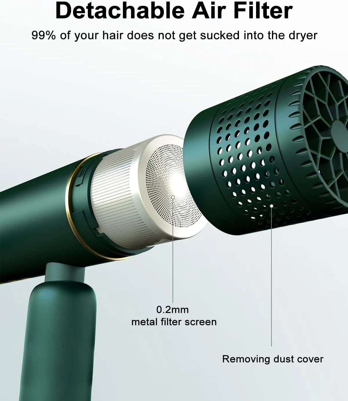 7MAGIC Fast-Drying Hair Dryer, Foldable Ionic with Storage Bag for Travel, Lightweight Portable Hairdryer for Women & Men, Negative, 2 Heating/Cold/2 Speed Settings, Green