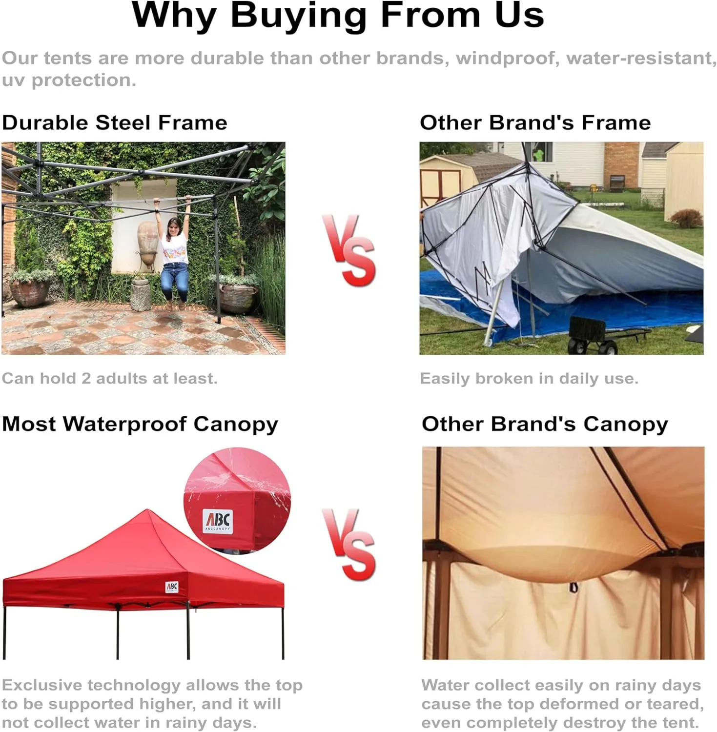 ABCCANOPY Easy Pop Up Canopy Tent with Sidewalls 8x8 Commercial -Series, Sky Blue