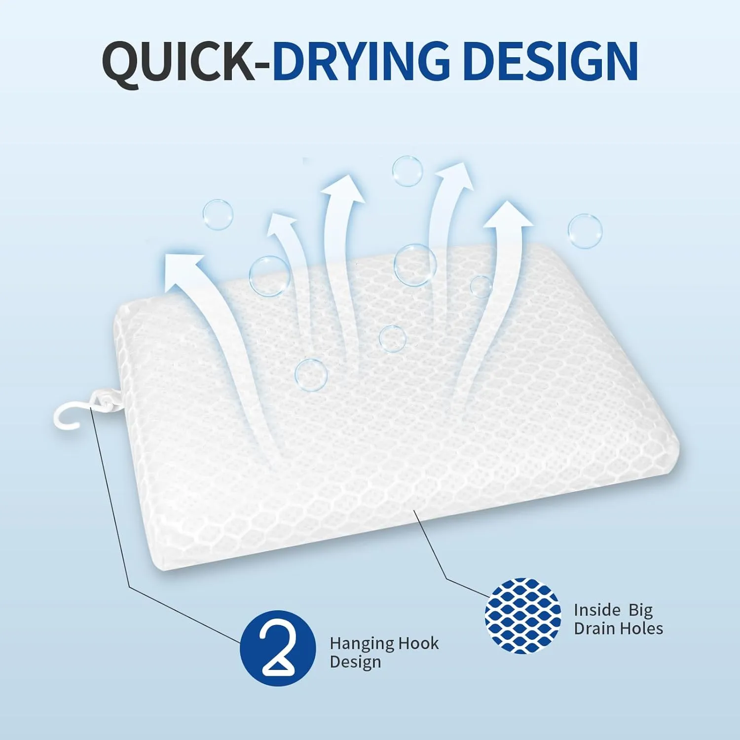 Anycosy Shower Seat Cushion for Transfer Benches,Slip-Resistant 3D Foam Mesh Bathtub Seat Cushion Mat with Hook,Quick Drying Bathtub Chair Pad for Elderly (White, Medium)