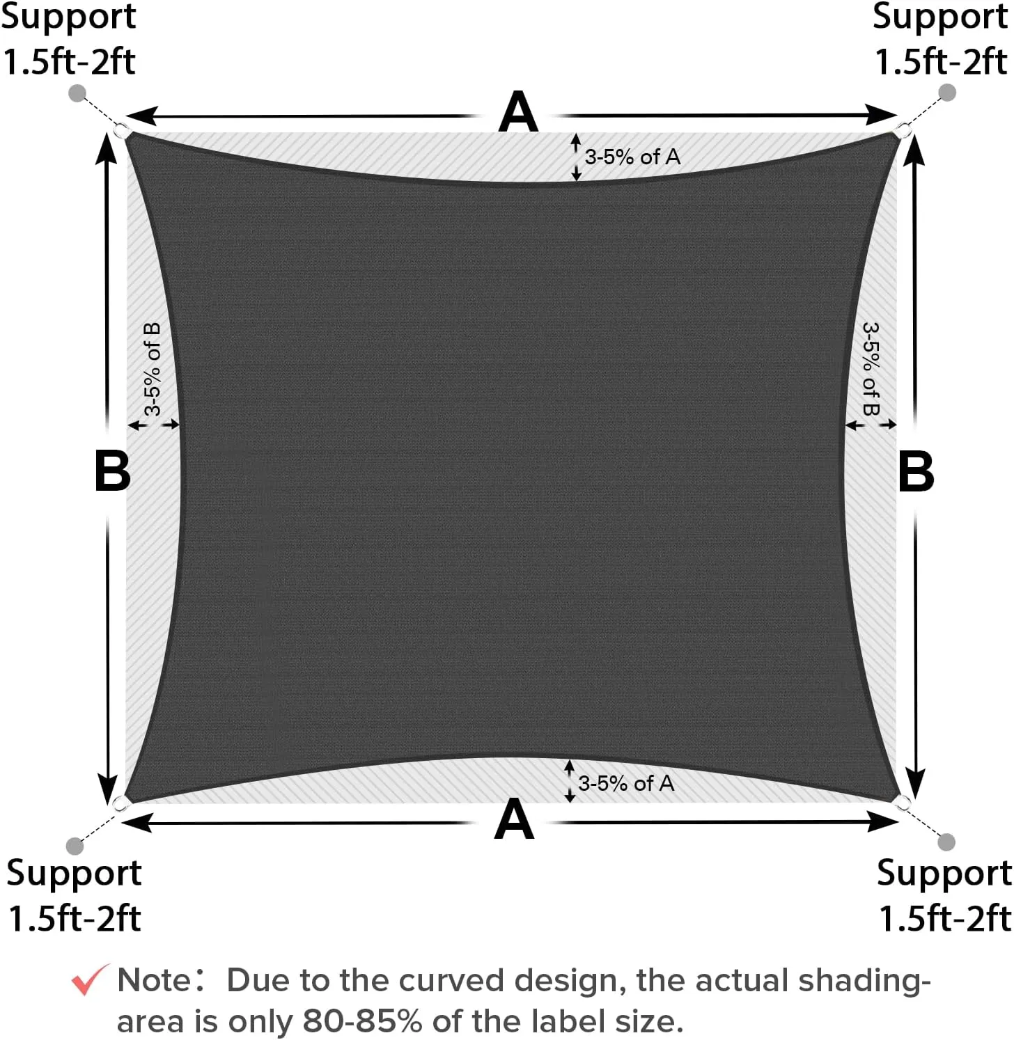 Artpuch 12' x 12' Sun Shade Sails Square Canopy, Dark Grey UV Block Cover for Outdoor Patio Garden Yard