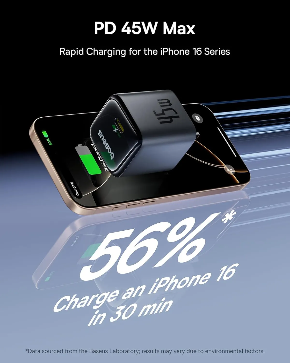 Baseus 45W USB C Charger Block, 2 Pack PPS Fast Charger Type C with USB-C Cable for iPhone 16/15 Series, iPad, Galaxy S24 Ultra and More Series