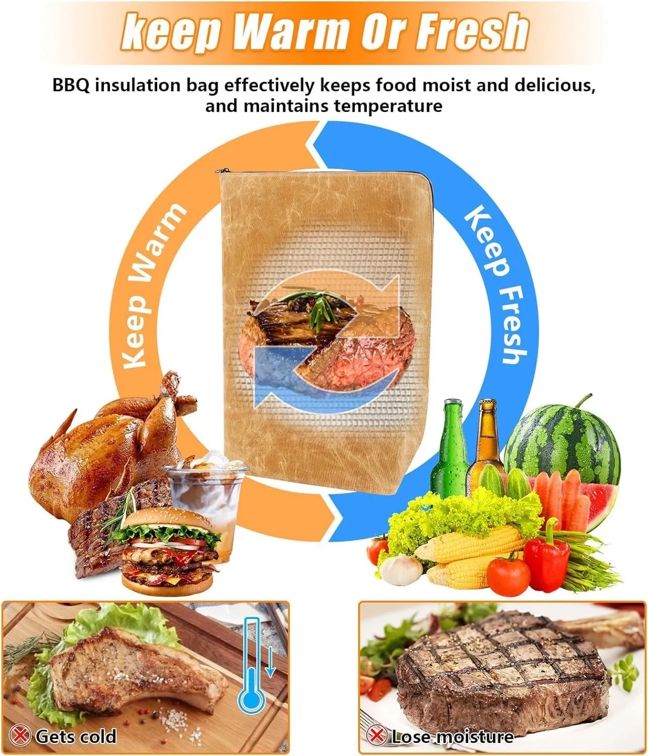 BBQ Blanket - Reusable Smoker Grilling Meat Insulated Resting Bag with Wide Mouth for Large Brisket/Beef/Turkey (ONE-PCS)
