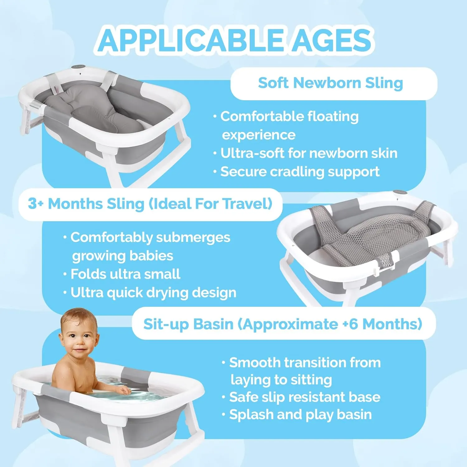 BEBELEH™ Collapsible Baby Bathtub with Thermometer – Bathtub   Baby tub Sling   Newborn Sling – Baby Bathtub Newborn to Toddler 0-24 Months – The Ultimate Baby Bath Tub! (with Thermometer,Gray)