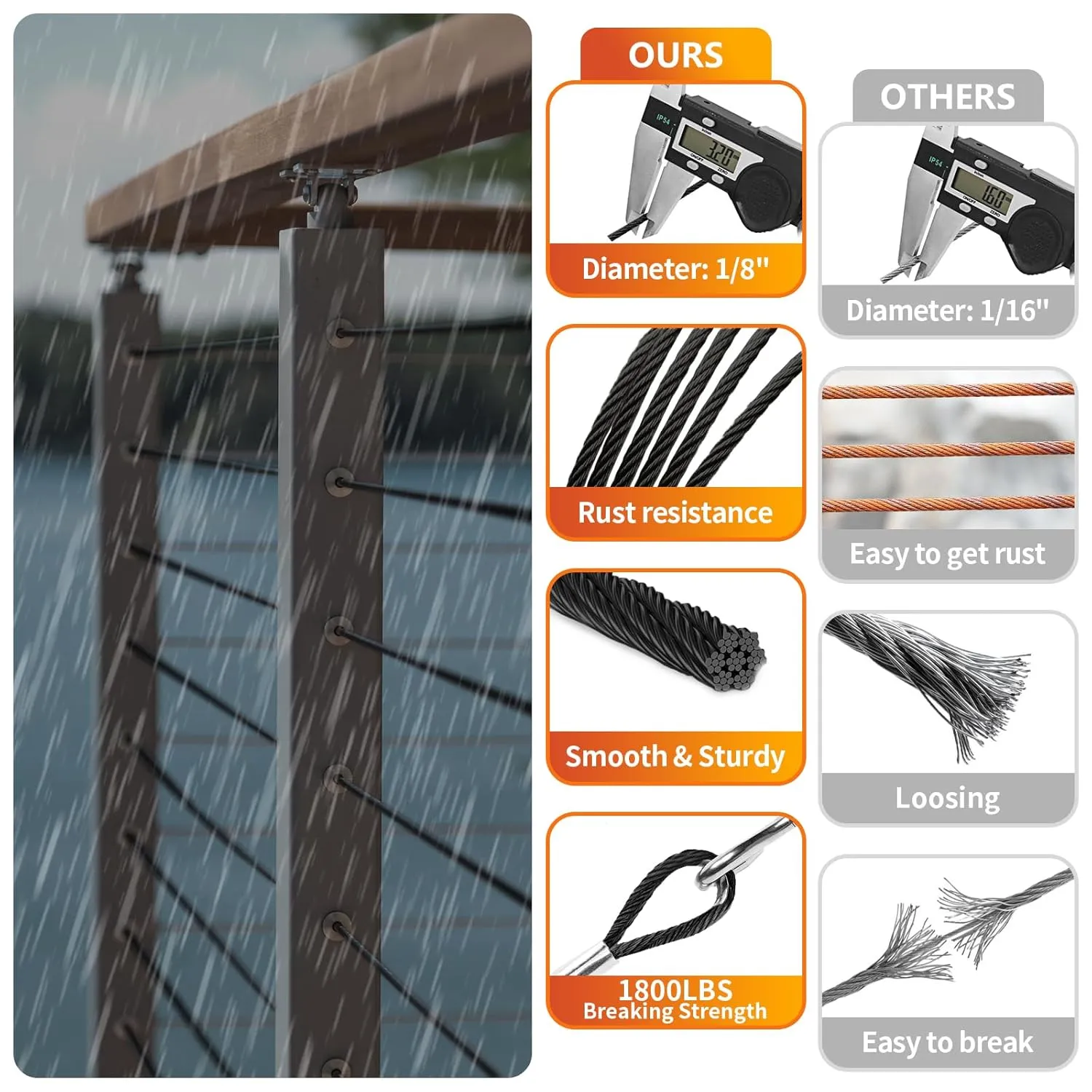 Black Stainless Steel Cable for Railing - 200FT 1/8" T316 Wire Rope for Deck Cable Railing System Kit