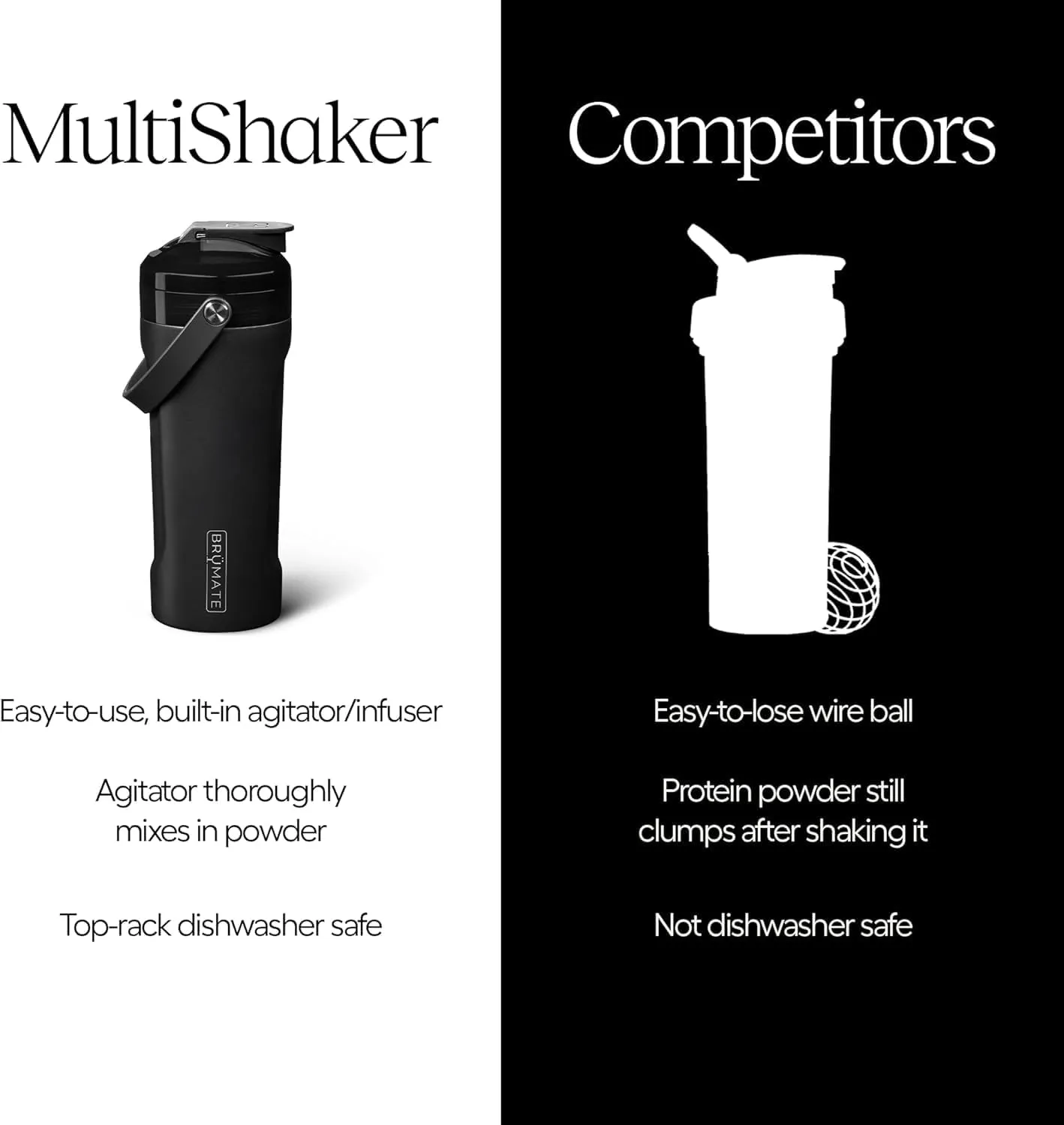 BrüMate MultiShaker Blender Shaker Bottle | 100% Leakproof Insulated Stainless Steel | Pre Workout and Protein Shaker Bottle for the Gym | 26oz (Kiwi)