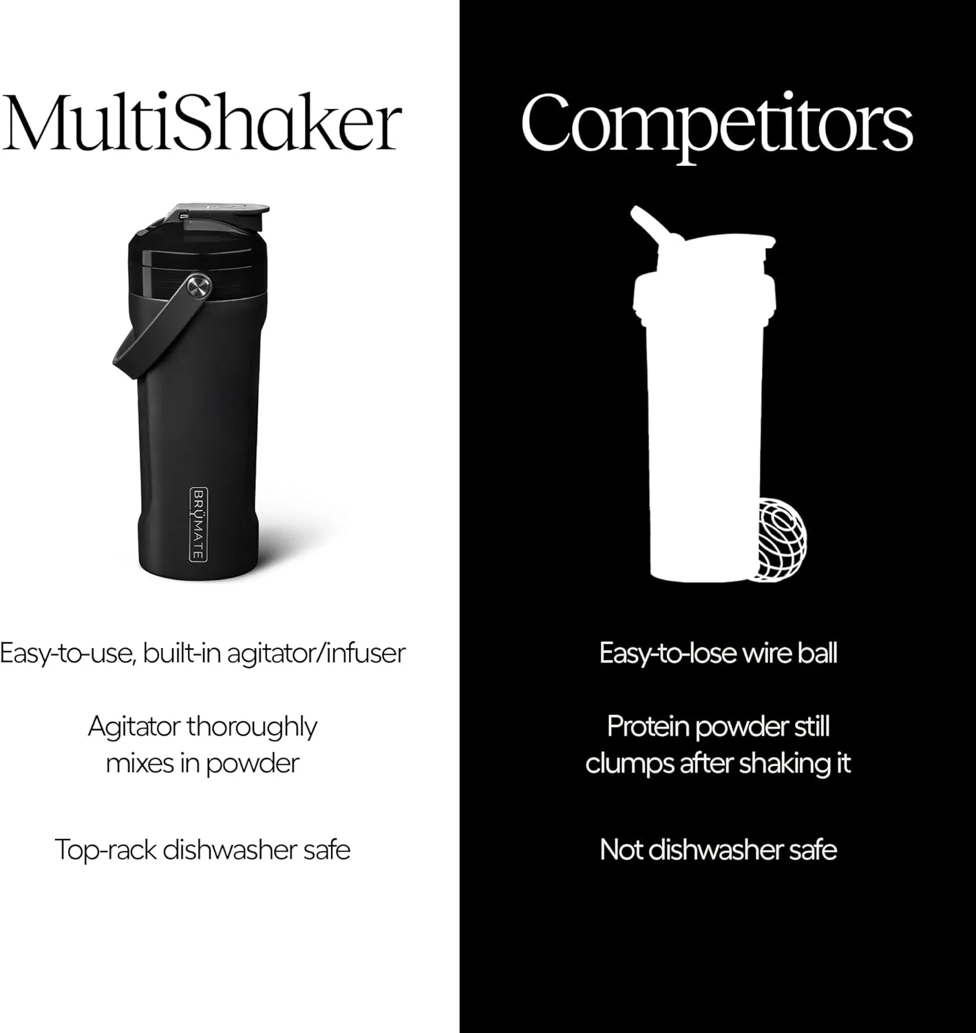BrüMate MultiShaker Blender Shaker Bottle | 100% Leakproof Insulated Stainless Steel The Perfect Shaker Cup, Protein Shaker Bottle, and Pre Workout Bottle for the Gym | 26oz (Blue Agave)
