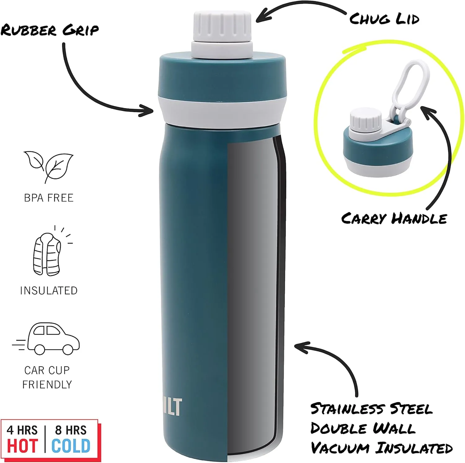 BUILT Cascade Double Wall Vacuum Insulated Stainless Steel Wide Mouth Water Bottle with Comfort Grip and Chug Lid and Carry Handle, 20 ounces