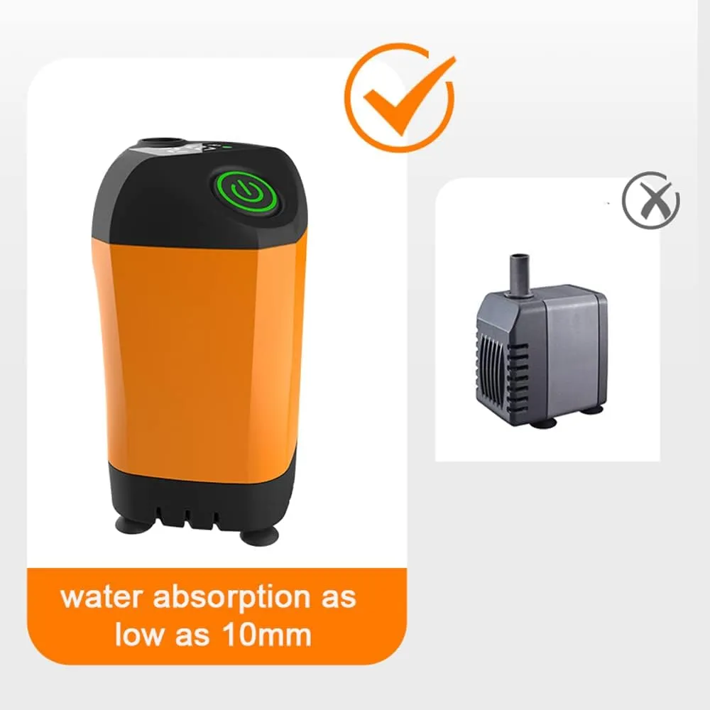 Camping Shower Portable Electric Shower Pump IPX7 Waterproof with Digital Display for Camping Hiking Backpacking Travel Beach Pet Watering
