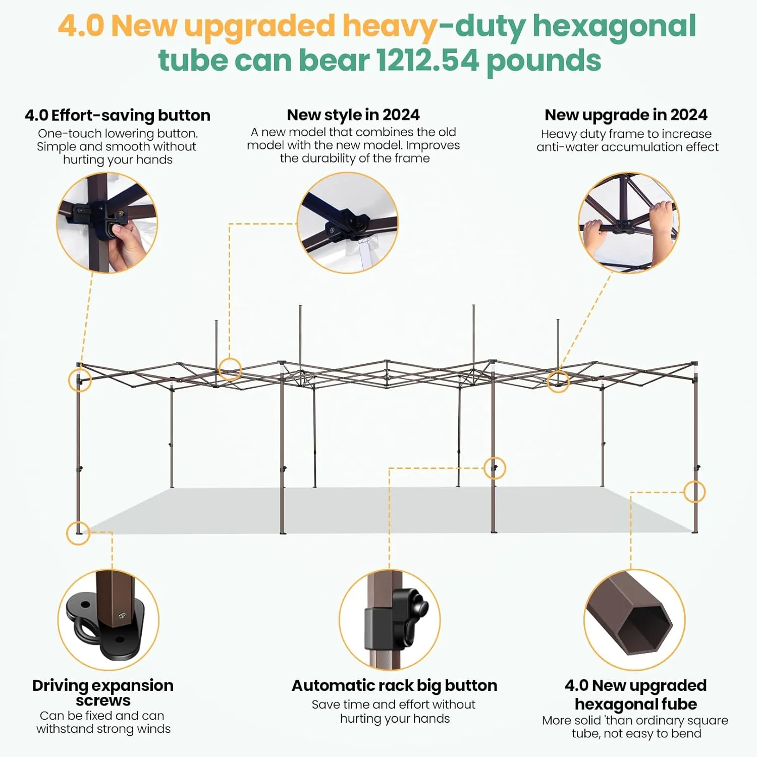 COBIZI 10x30 Pop up Heavy Duty Canopy Tent with 8 Sidewalls, Commercial Outdoor Gazebo, Easy Setup Event Party Tent for Wedding Waterproof & UV50 ,4.0 Hexagonal Thickened Legs with Hand Bags(White)