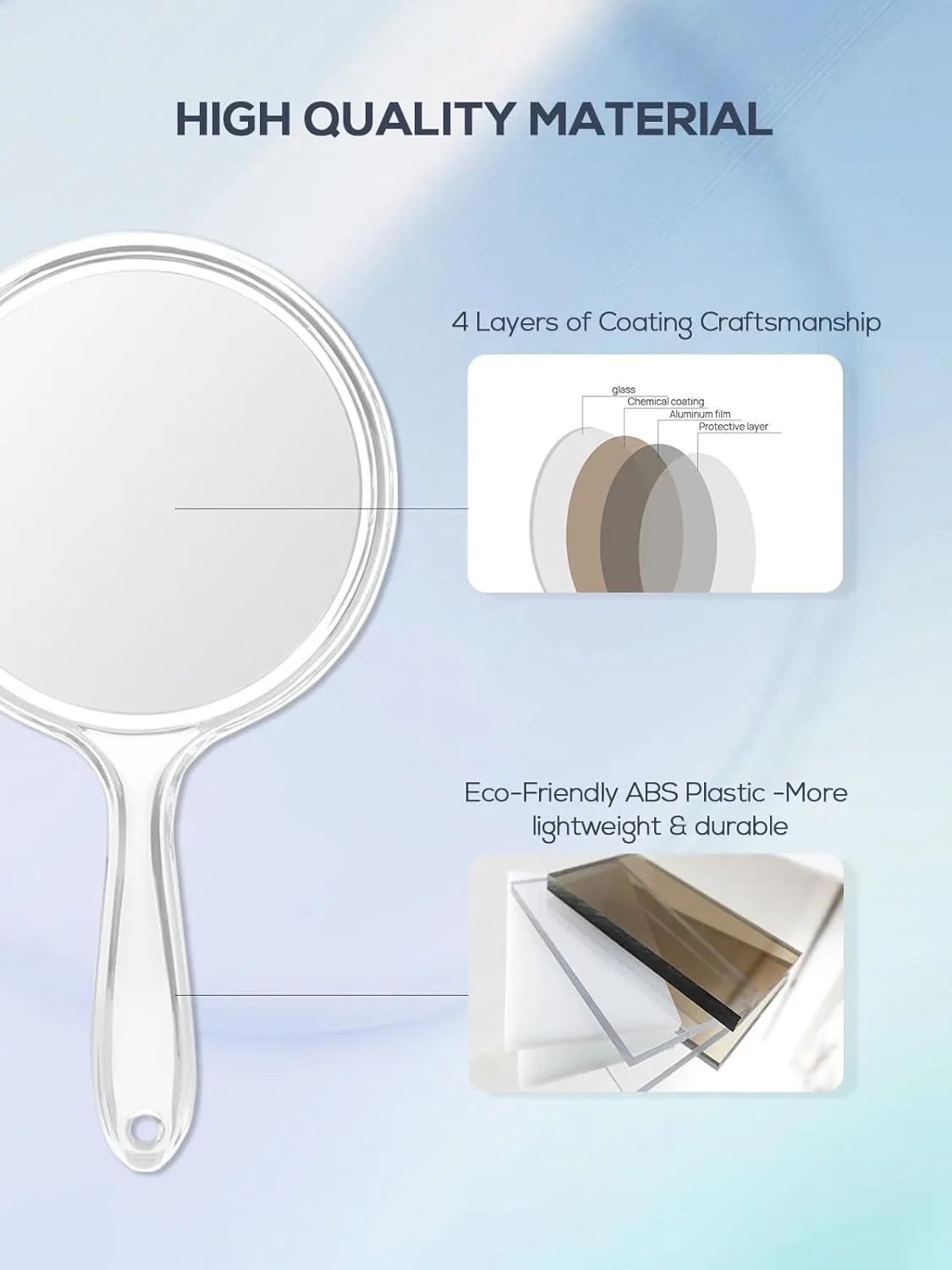 Double-Sided Handheld Mirror, 1X/3X Magnification for Makeup (Clear, Pack of 1, Small Size)