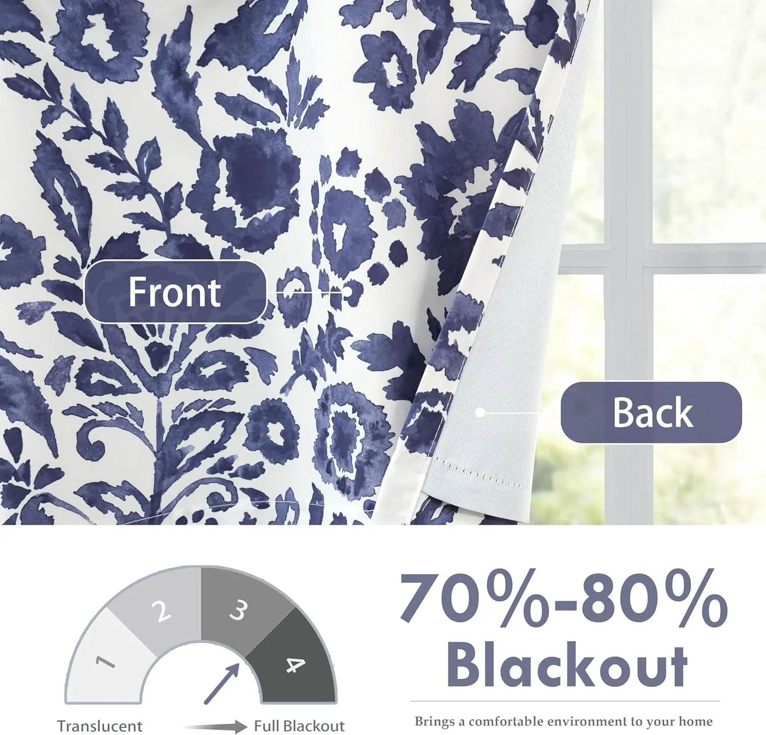 DriftAway Julia Lined Valance Double Layer Thermal Insulated Room Darkening Blackout Valances 3 Inch Rod Pocket Window Valance with Handmade Tassels for Bathroom Living Room 52 Inch by 18 Inch Navy
