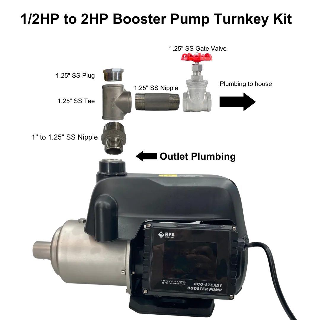Eco-Steady Booster Pump Turnkey Plumbing Kit