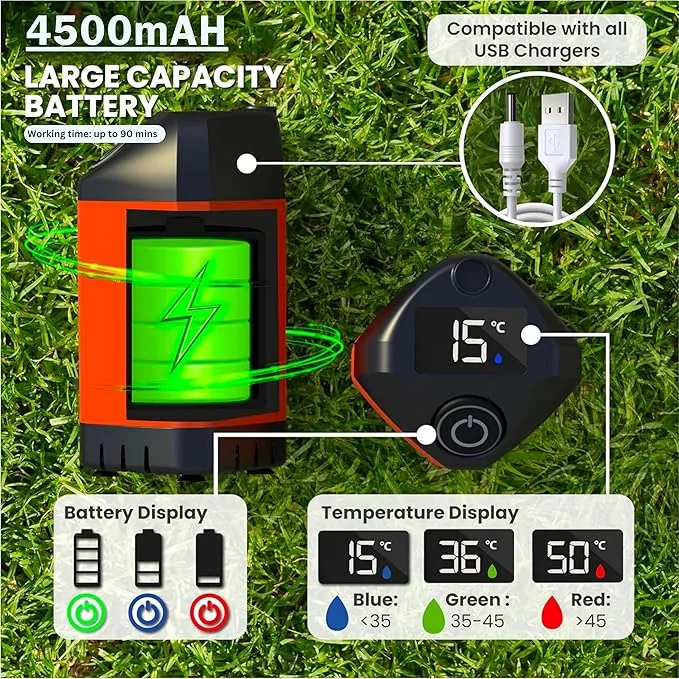 Elil Portable Camping Shower Pump with 5 Gallon Collapsible Bucket - Rechargeable Battery Camp Shower Electric Shower, Portable Shower for Camping