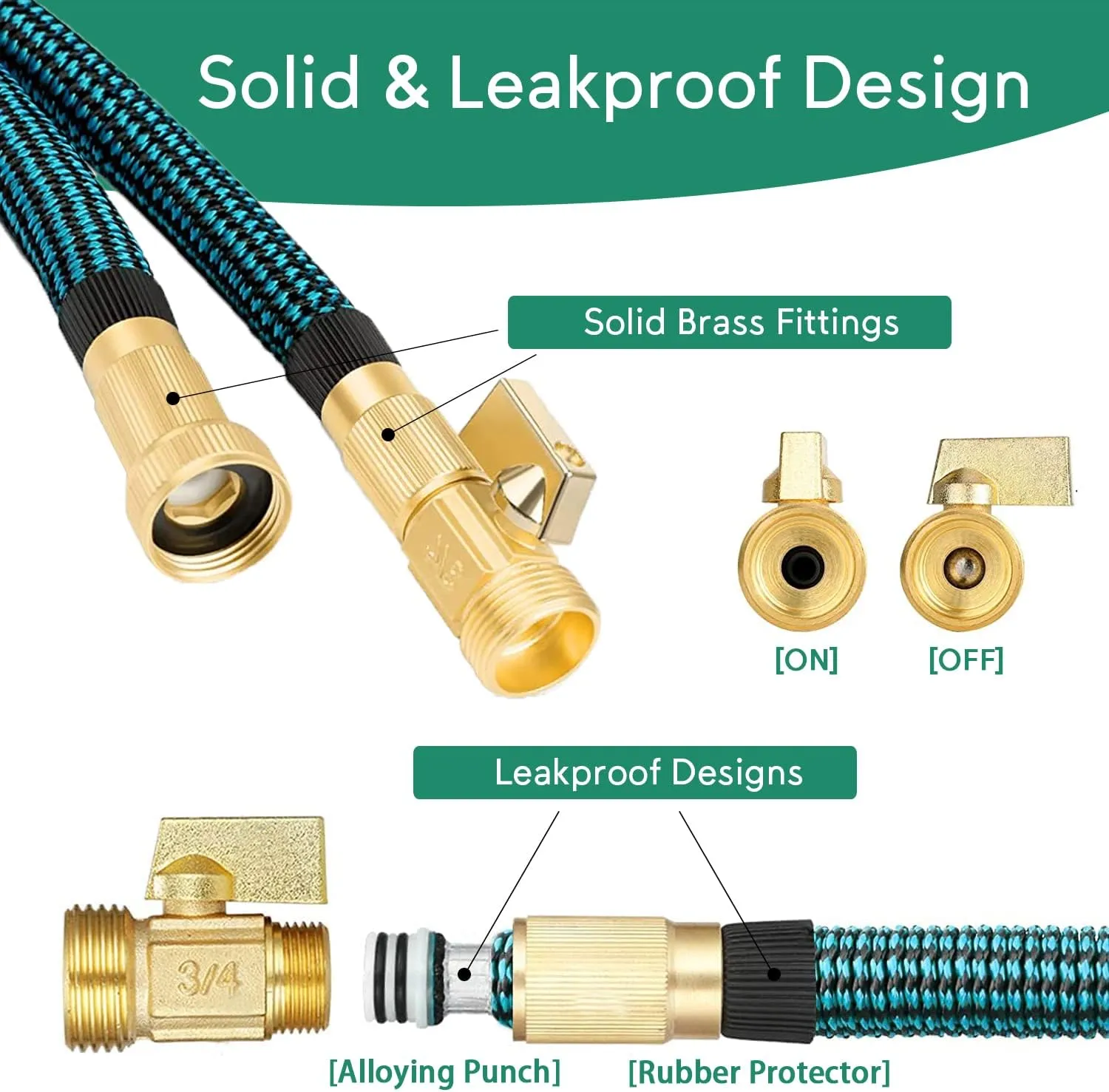 Expandable Garden Hose 150 ft, 2025 New No Kink Retractable Water Hose 150ft with 10 Pattern Spray Nozzle, Extra Strong Brass Connectors, Reinforced Expanding Latex Core, Ultra Lightweight & Flexible