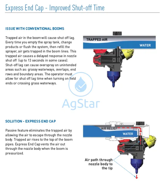 Express Boom Assembly