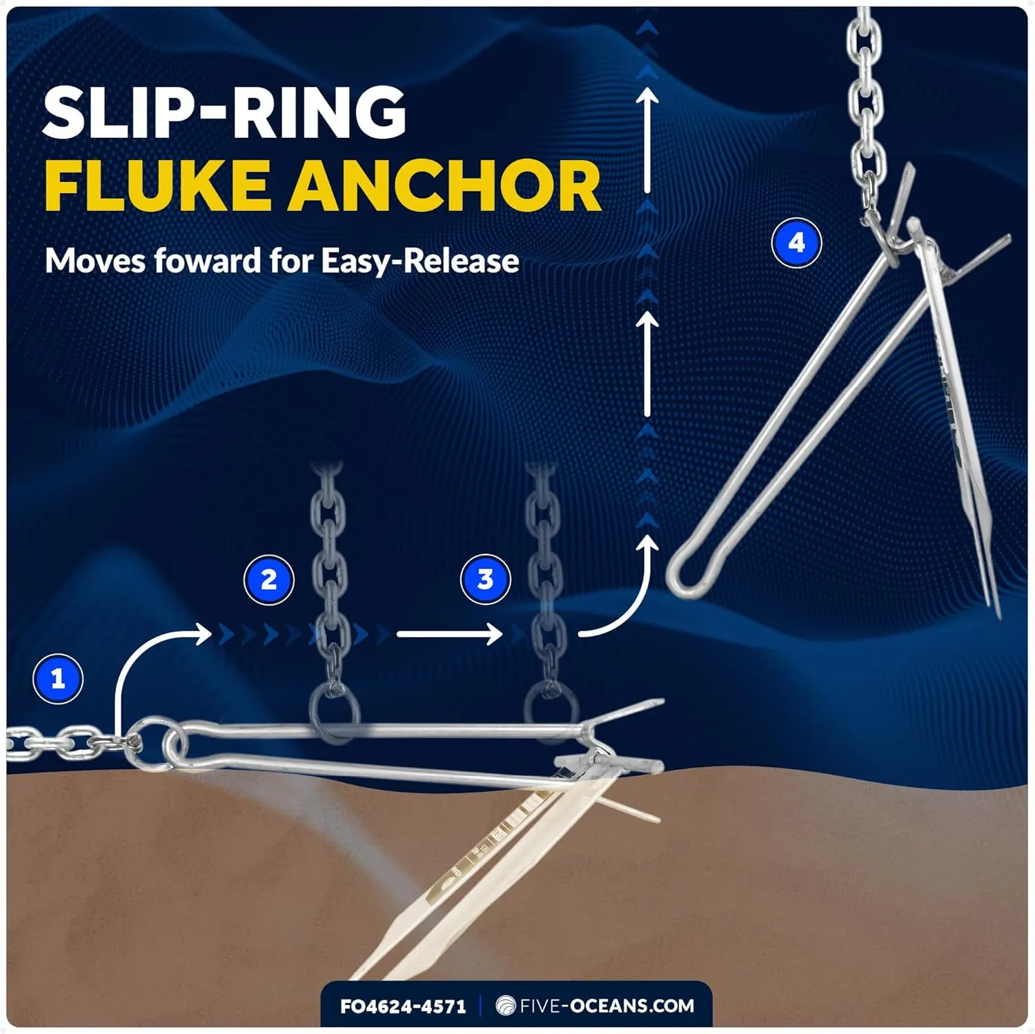 Five Oceans Fluke Boat Anchor, Galvanized Steel, Slip Ring, Heavy-Duty Boat Anchors for Kayak, Dinghy, Paddleboard, Canoe, Personal Watercraft - Multiple Sizes