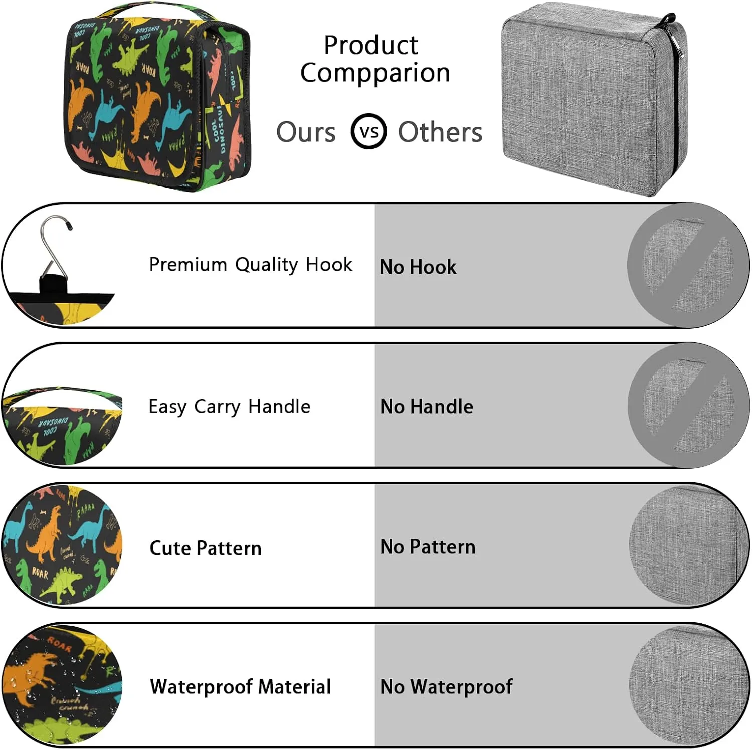 Hanging Travel Toiletry Bag Cartoon Cool Dinosaur Large Capacity Waterproof Cosmetic Bag Travel Portable Makeup Bag Organizer for Women Girls Men