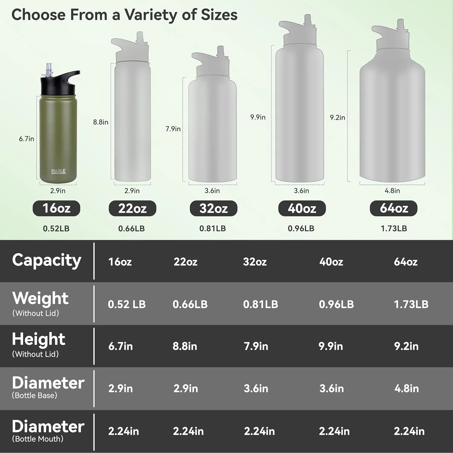 HASLE OUTFITTERS Insulated Water Bottle Kids 16 oz Double Wall Vacuum Stainless Steel Water Bottle Leak Proof for School Wide Mouth with Straw Lid & Spout Lid Keeps Cold and Hot(Army Green,8pack)