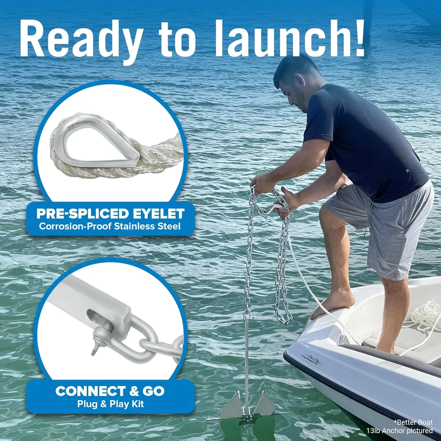 Heavy Duty Boat Anchor Kit, Fluke Design with Chain and Rope Set, for Pontoon, Deck, Fishing, and Sailboats of Various Sizes