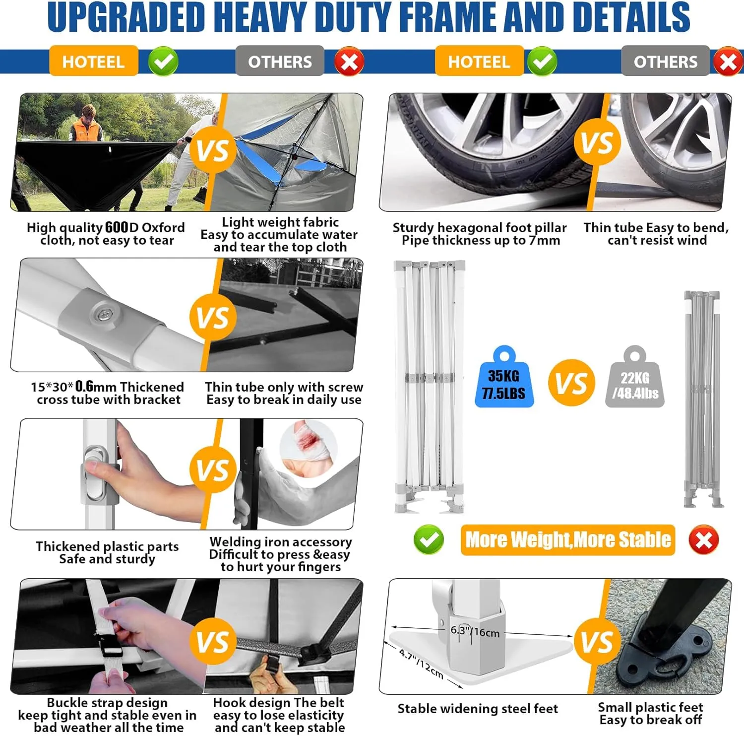 HOTEEL 10x20 Pop up Canopy Tent for Parties, Heavy Duty Easy Setup Tent with 6 Sidewalls, Outdoor Commercial Instant Gazebo for Wedding Event, with Roller Bag & Sand Bags, Grey(Hexagonal Frame)