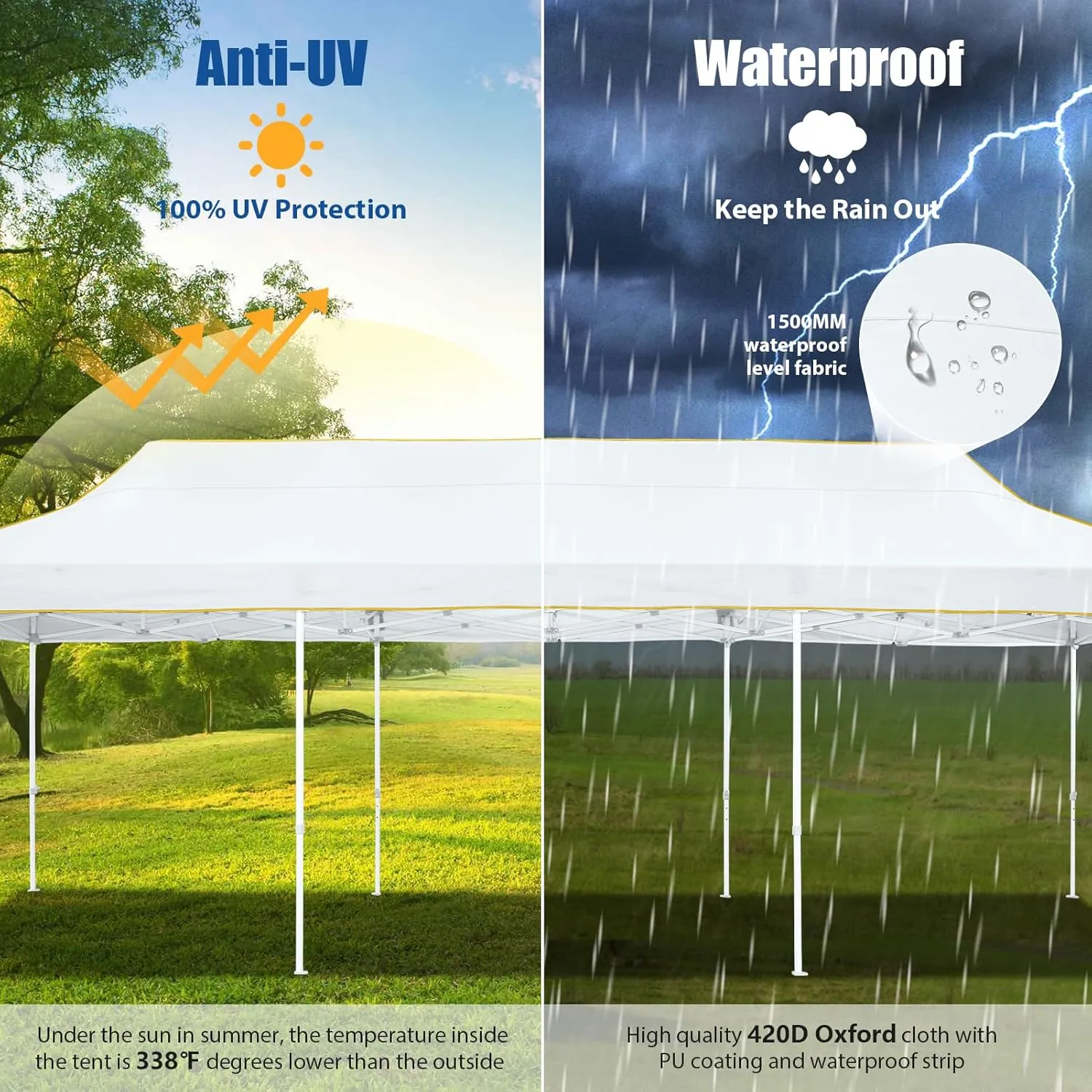 HOTEEL 10x30 Pop up Canopy Tent for Parties, Heavy Duty Easy Setup Tent Without Sidewalls, Outdoor Commercial Instant Gazebo for Wedding Event, with Portable Bag, White(Hexagonal Frame)