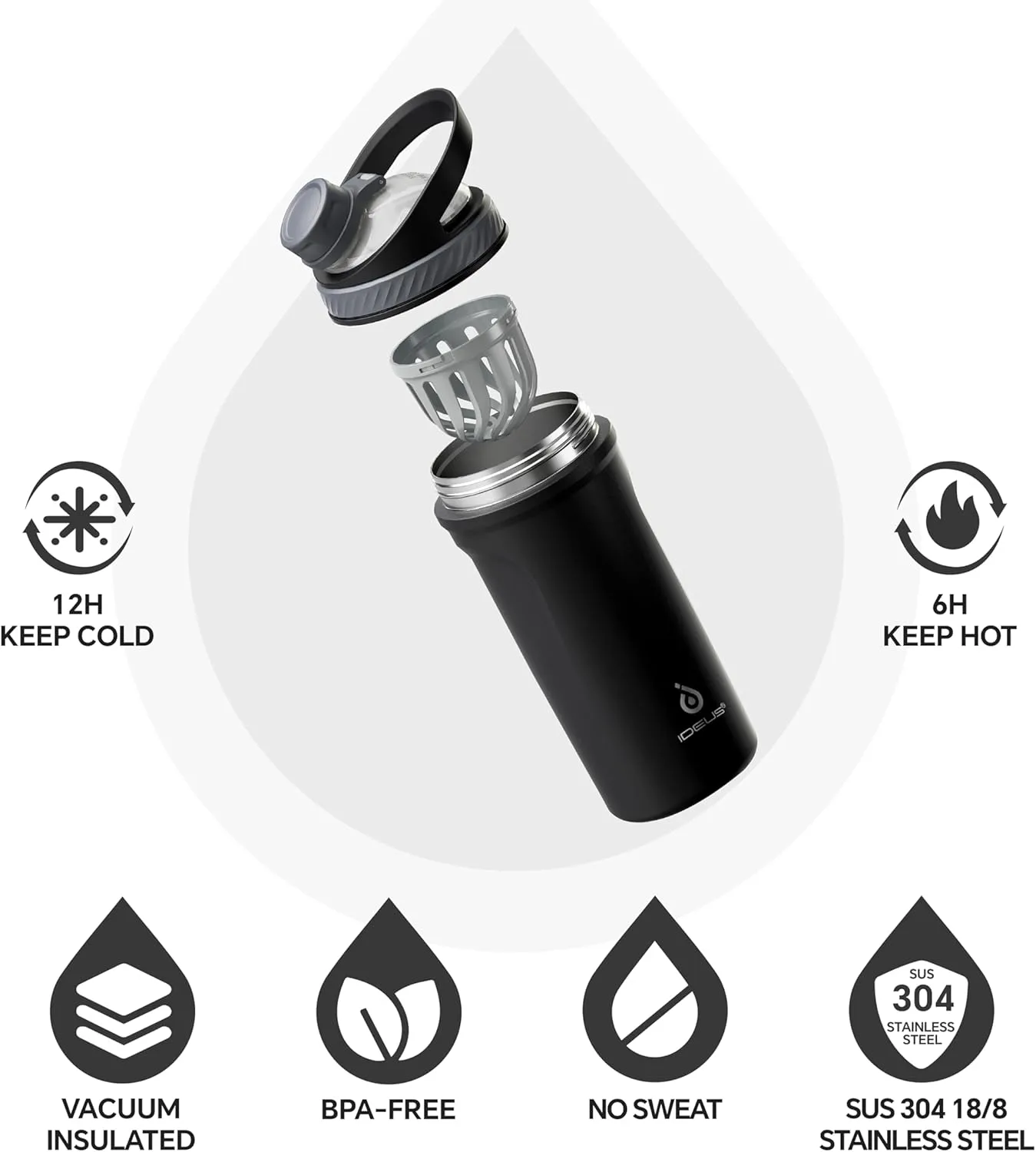 Ideus Insulated Shaker Bottle 24oz(710ml), Stainless Steel Shaker for Protein, Leakproof Water Bottle and Shaker Cups for Protein Shakes