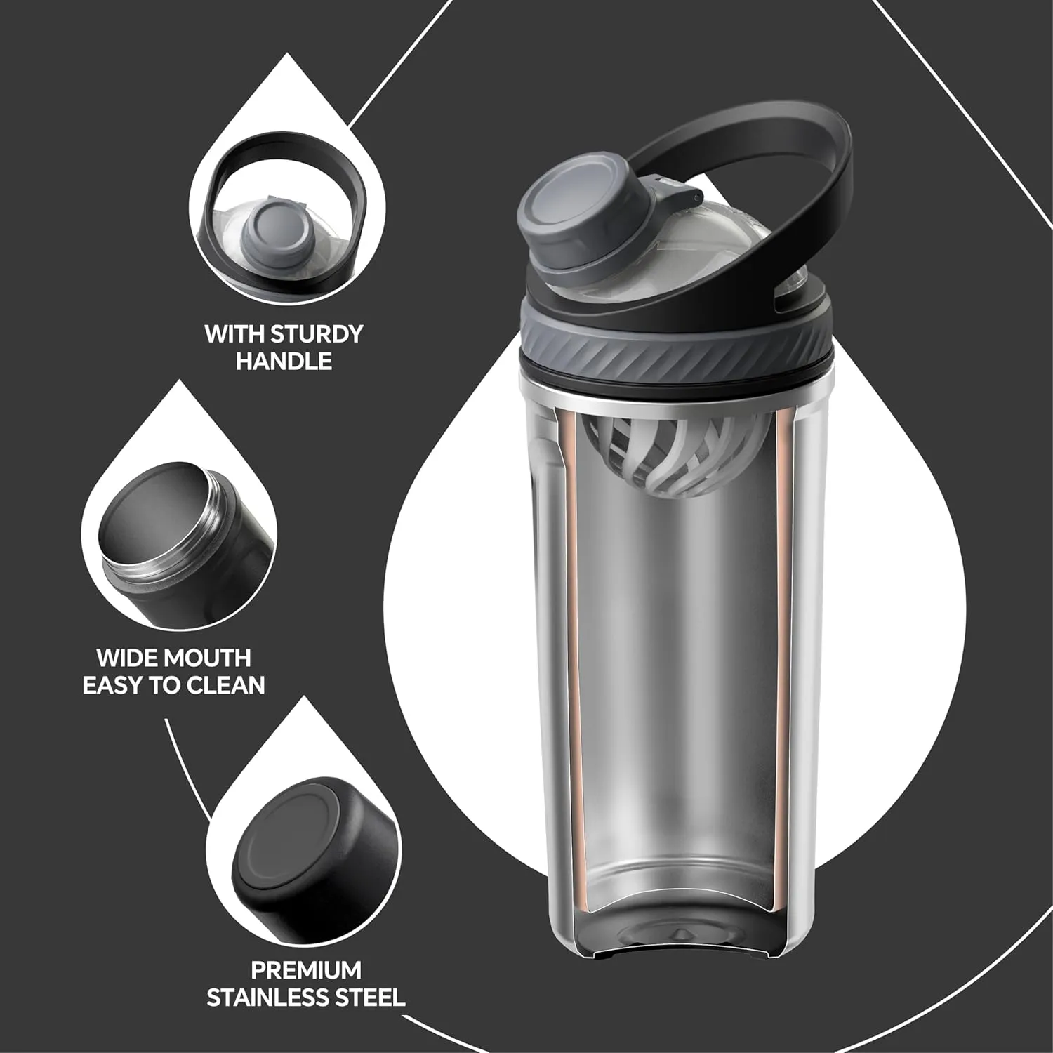 Ideus Insulated Shaker Bottle 24oz(710ml), Stainless Steel Shaker for Protein, Leakproof Water Bottle and Shaker Cups for Protein Shakes
