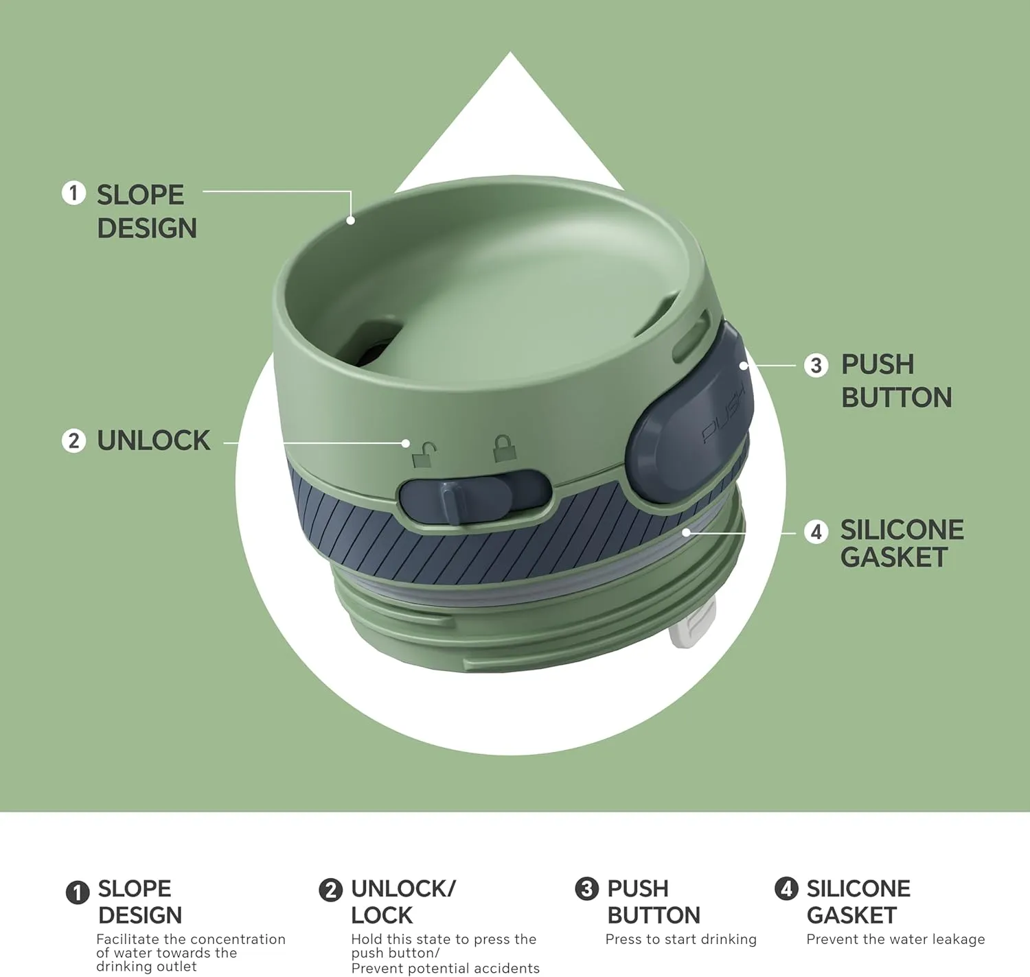 IDEUS Insulated Stainless Steel Water Bottle 17 oz Push Button Lid & Leakproof Travel Mug for Hot/Cold Beverages Fits Most Cup Holder, Green