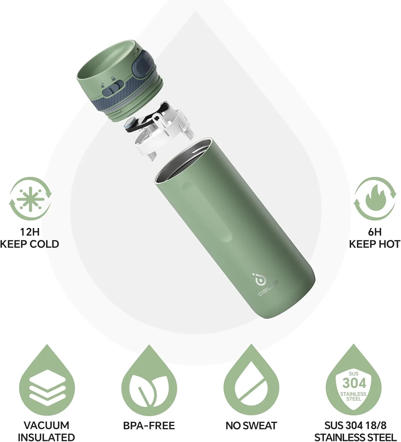 IDEUS Insulated Stainless Steel Water Bottle 17 oz Push Button Lid & Leakproof Travel Mug for Hot/Cold Beverages Fits Most Cup Holder, Green