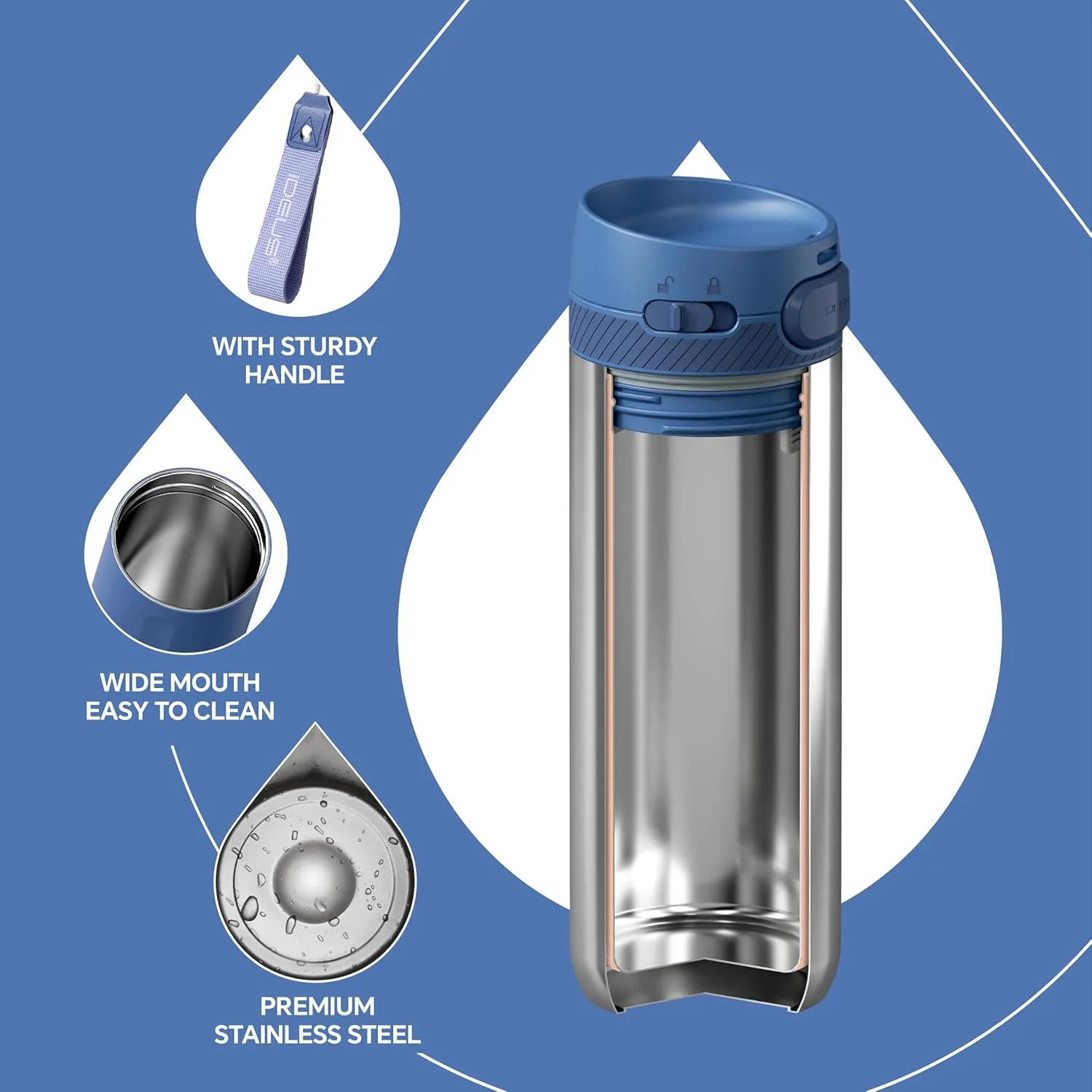 IDEUS Insulated Stainless Steel Water Bottle 17 oz Push Button Lid & Leakproof Travel Mug for Hot/Cold Beverages Fits Most Cup Holder (Grey Blue)