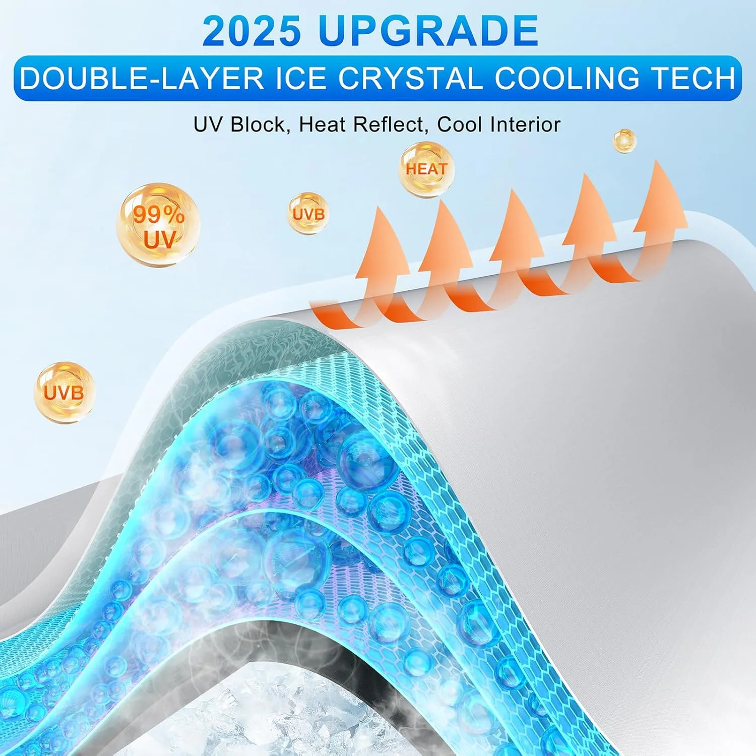 INSAUTO Windshield Sun Shade Umbrella for Toyota RAV4 2019-2025, Foldable Front Windshield Sunshade with Storage Bag, Block Out UV Rays & Heat, Keep Car Cool