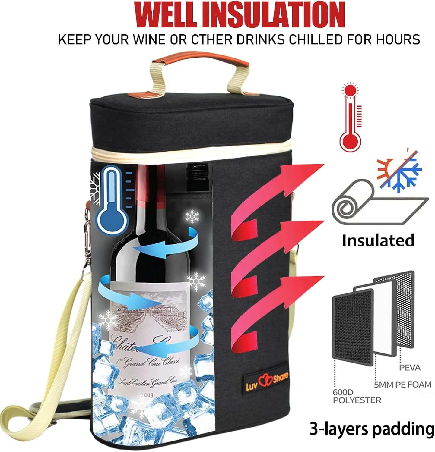 Insulated Leakproof Wine Cooler Bag, Portable Padded Wine Bottle Carrier for Picnic, BYOB, Restaurant, Beach - 2 Bottle, 14" x 9.2" x 4" (Black)
