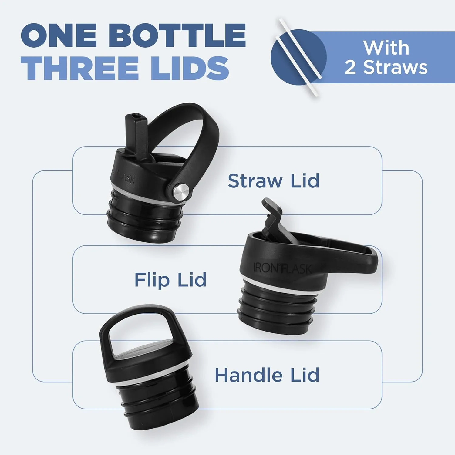 IRON °FLASK Camping & Hiking Hydration Canteens - 3 Lids (Narrow Straw Lid) Leak Proof Vacuum Insulated Stainless Steel - Hot & Cold Double Walled Sports Water Bottle - Dark Rainbow, 24Oz