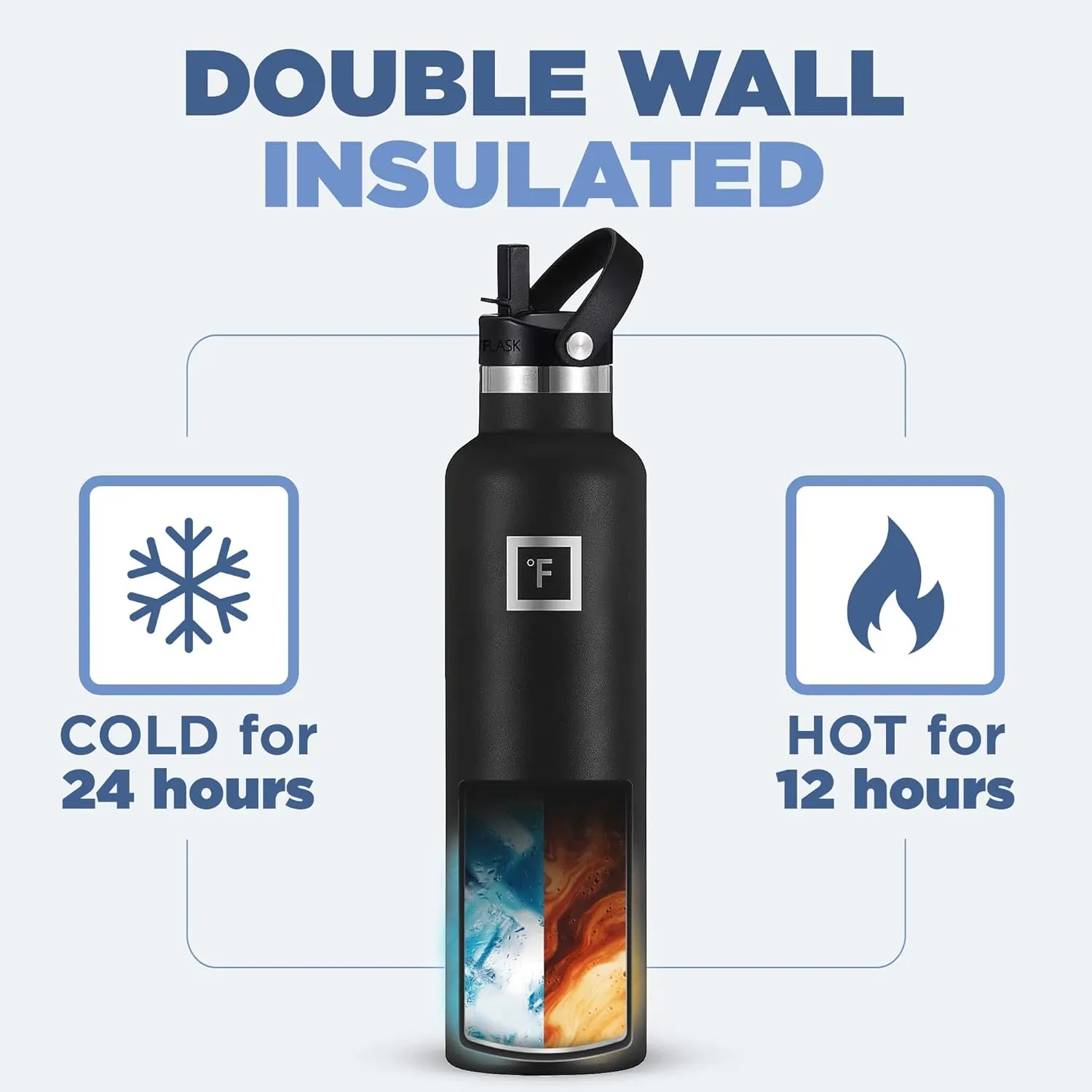 IRON °FLASK Camping & Hiking Hydration Canteens - 3 Lids (Narrow Straw Lid) Leak Proof Vacuum Insulated Stainless Steel - Hot & Cold Double Walled Sports Water Bottle - Dark Rainbow, 24Oz