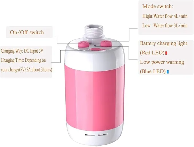 Iron Hammer Portable Shower Camping Shower Outdoor Shower Handheld Electric Shower