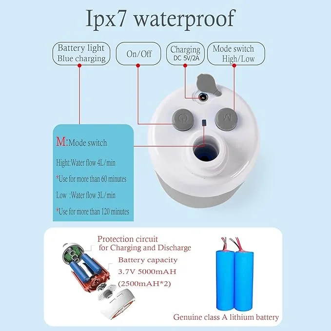 Iron Hammer Portable Shower Camping Shower Outdoor Shower Handheld Electric Shower