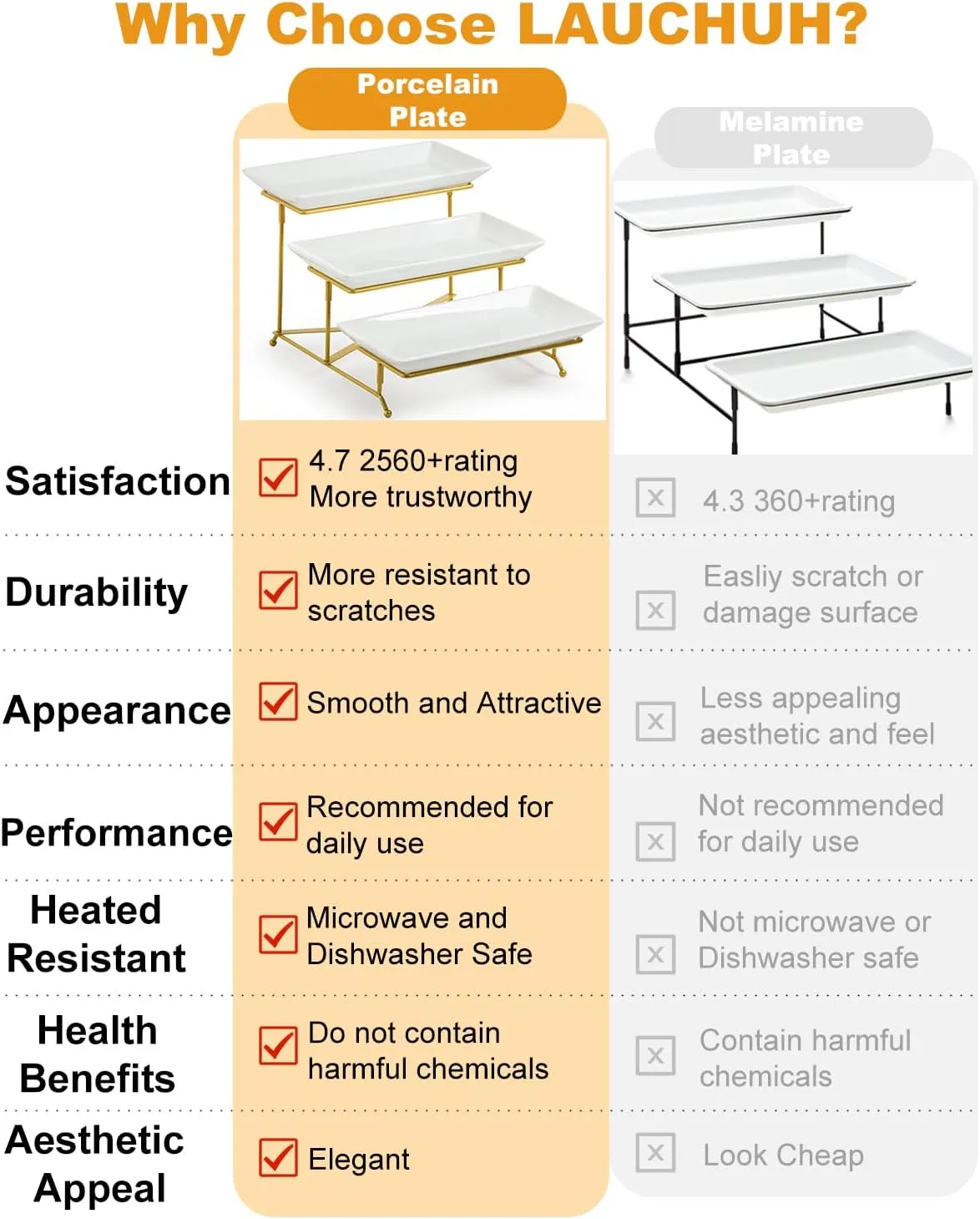 LAUCHUH 3 Tier Serving Stand Porcelain Serving Platter Tier Serving Trays with Collapsible Sturdier Rack, Serving Dishes and Platters for Valentine's Day, Christmas, Entertaining, Gold, 12 Inch