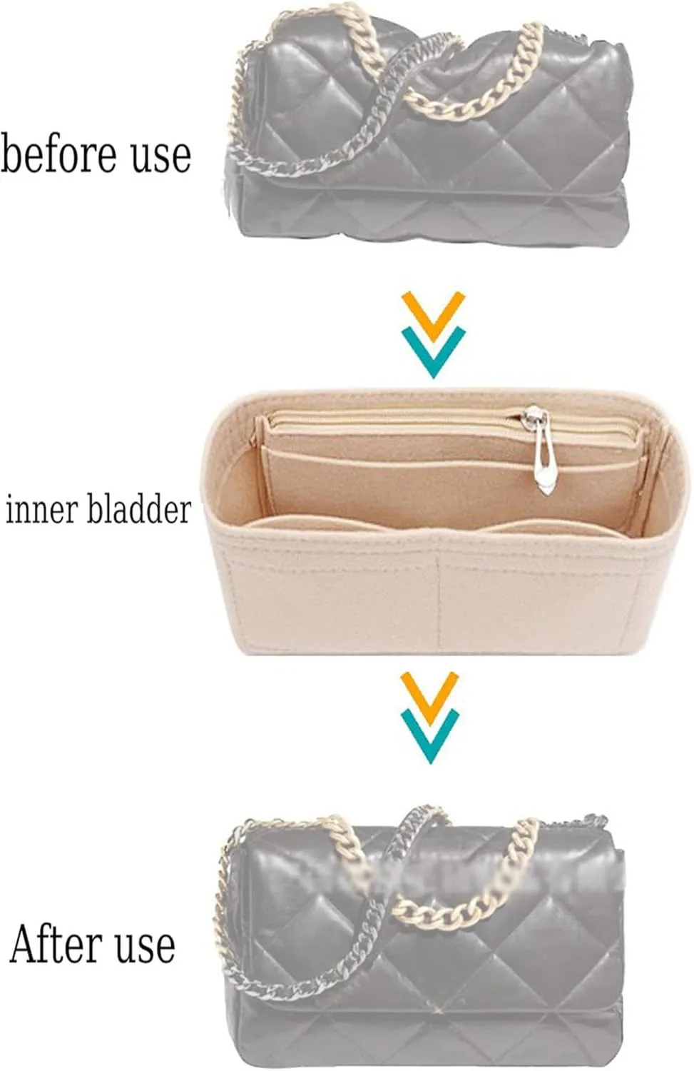 Lckaey Purse Organizer Insert for 19 Bag Flap Small bag Organizer with Side Zipper Pocket 1016beige-S